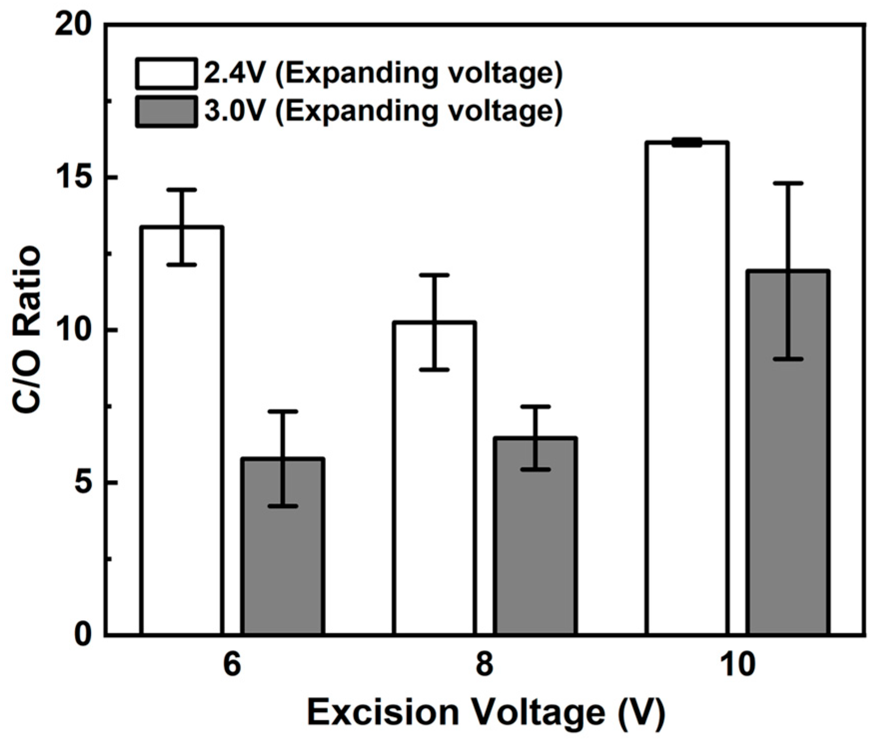 Materials 17 02988 g002