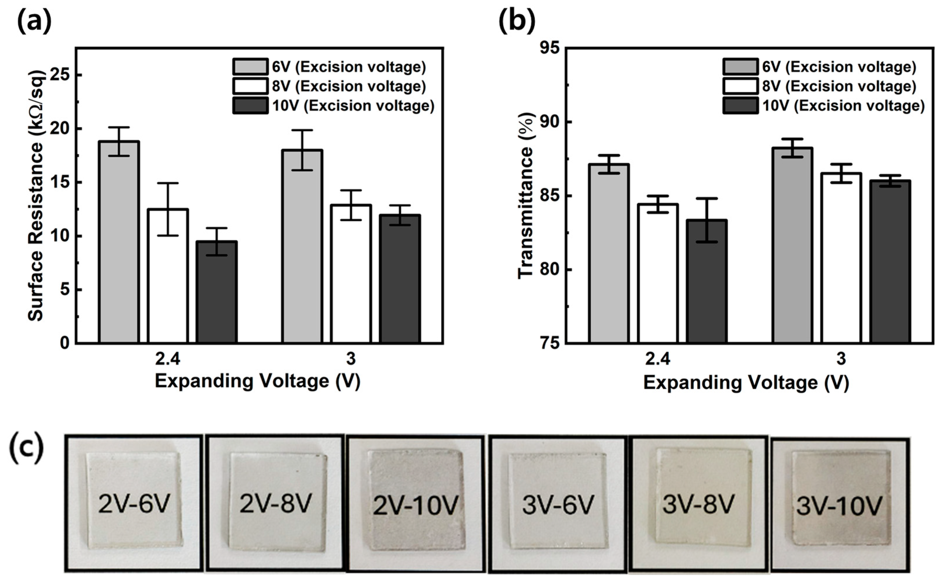 Materials 17 02988 g003
