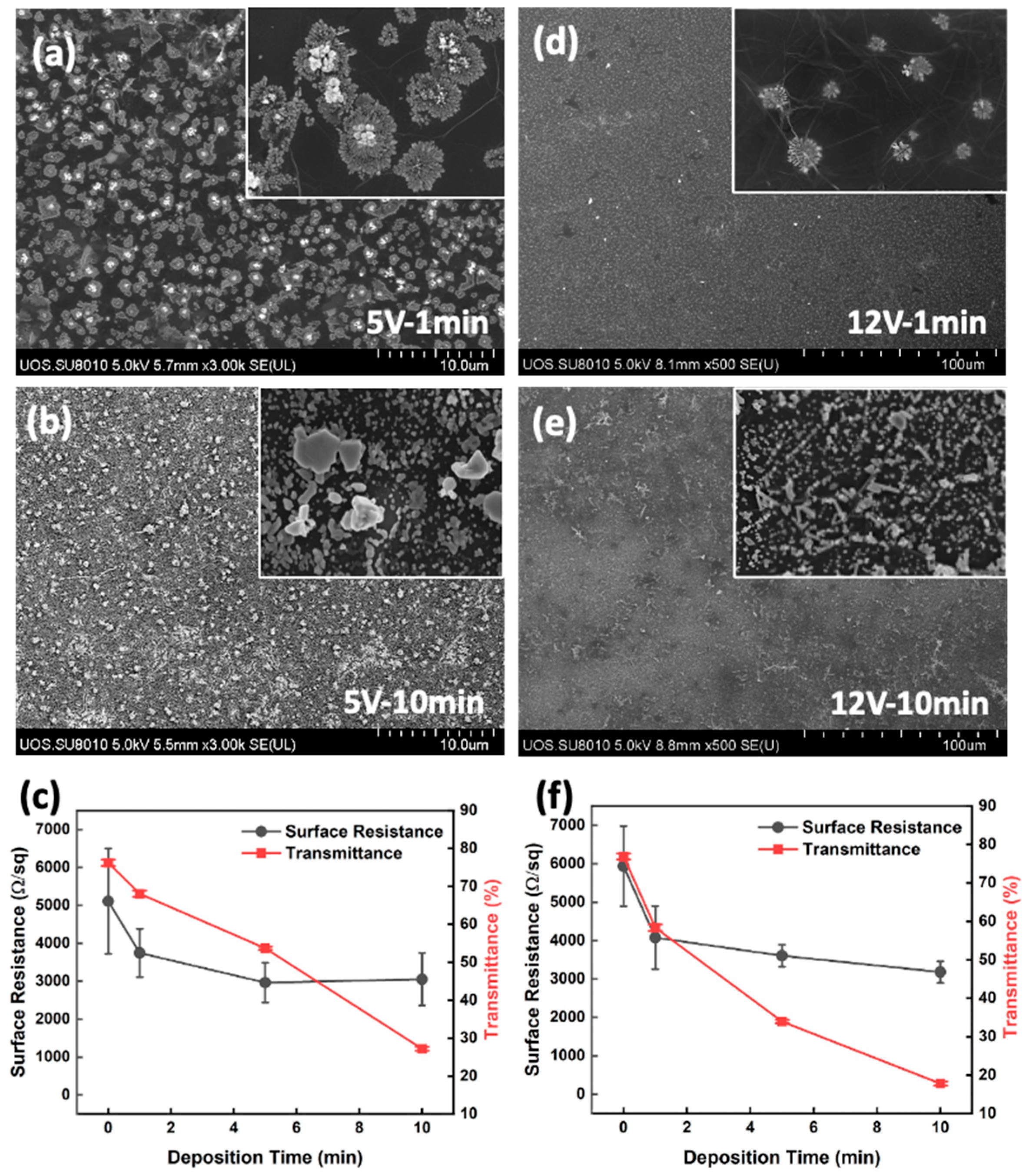 Materials 17 02988 g008