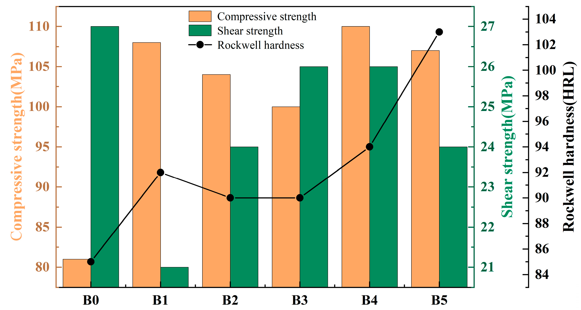Materials 17 02990 g002