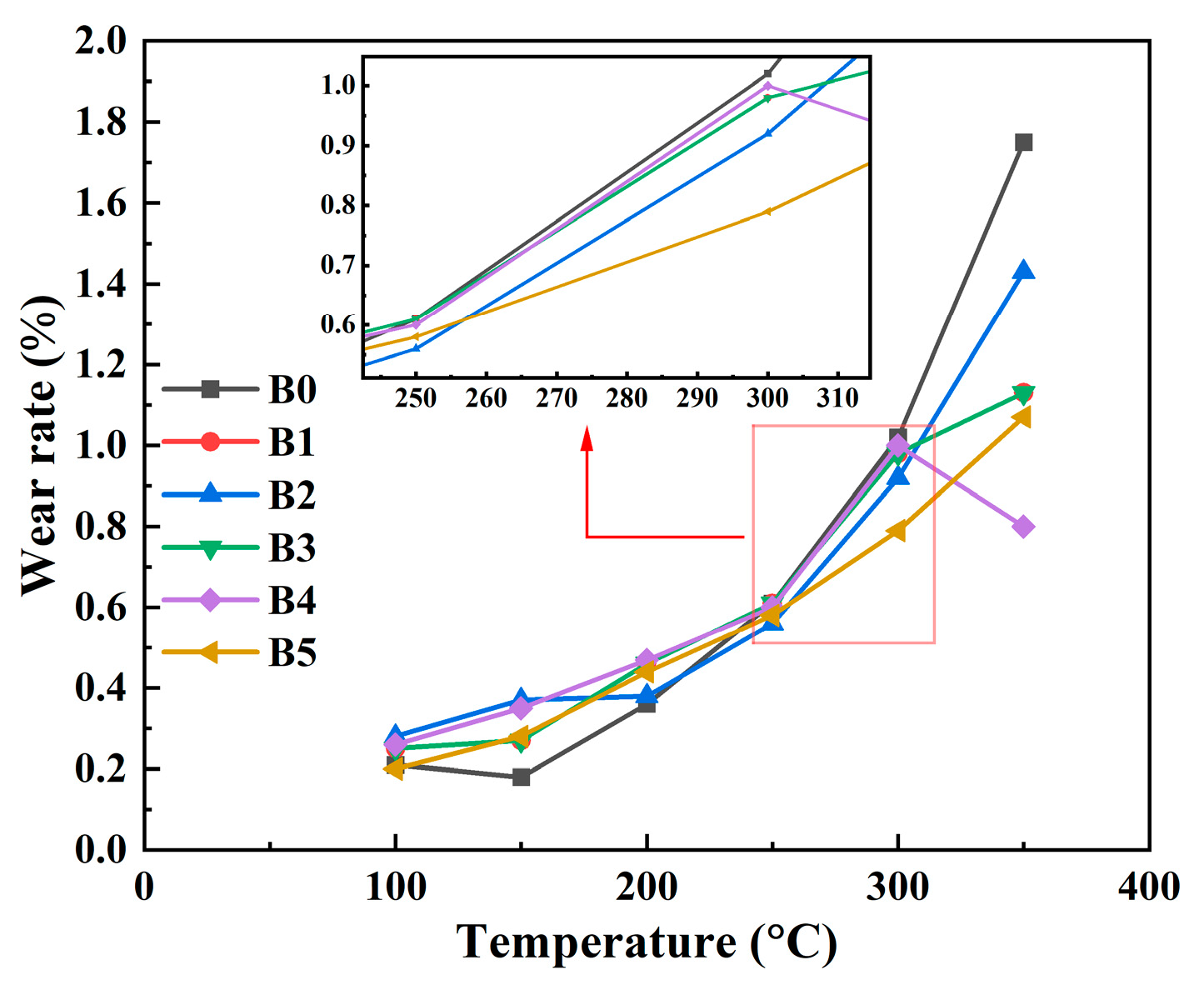 Materials 17 02990 g005