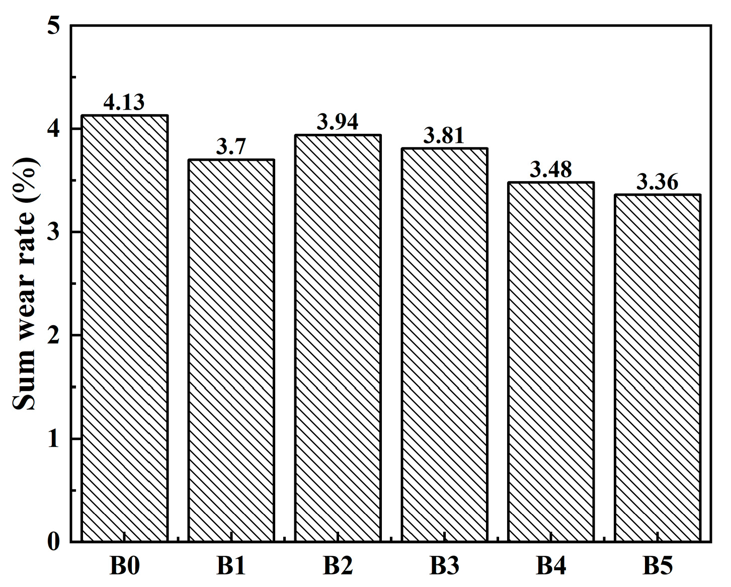 Materials 17 02990 g006