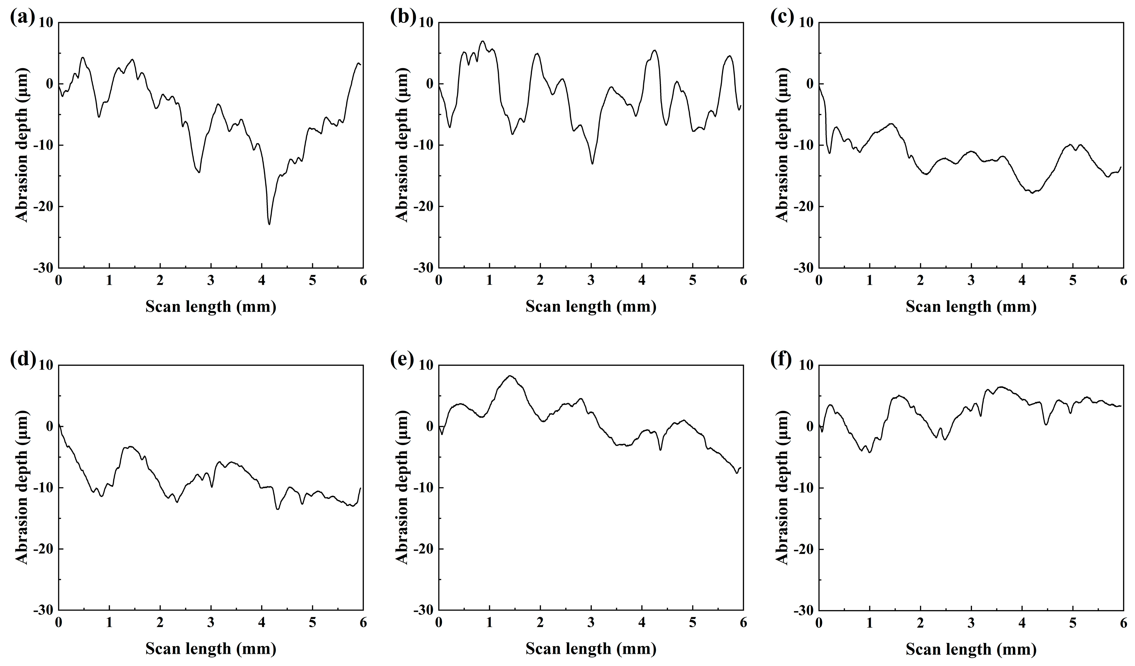 Materials 17 02990 g007