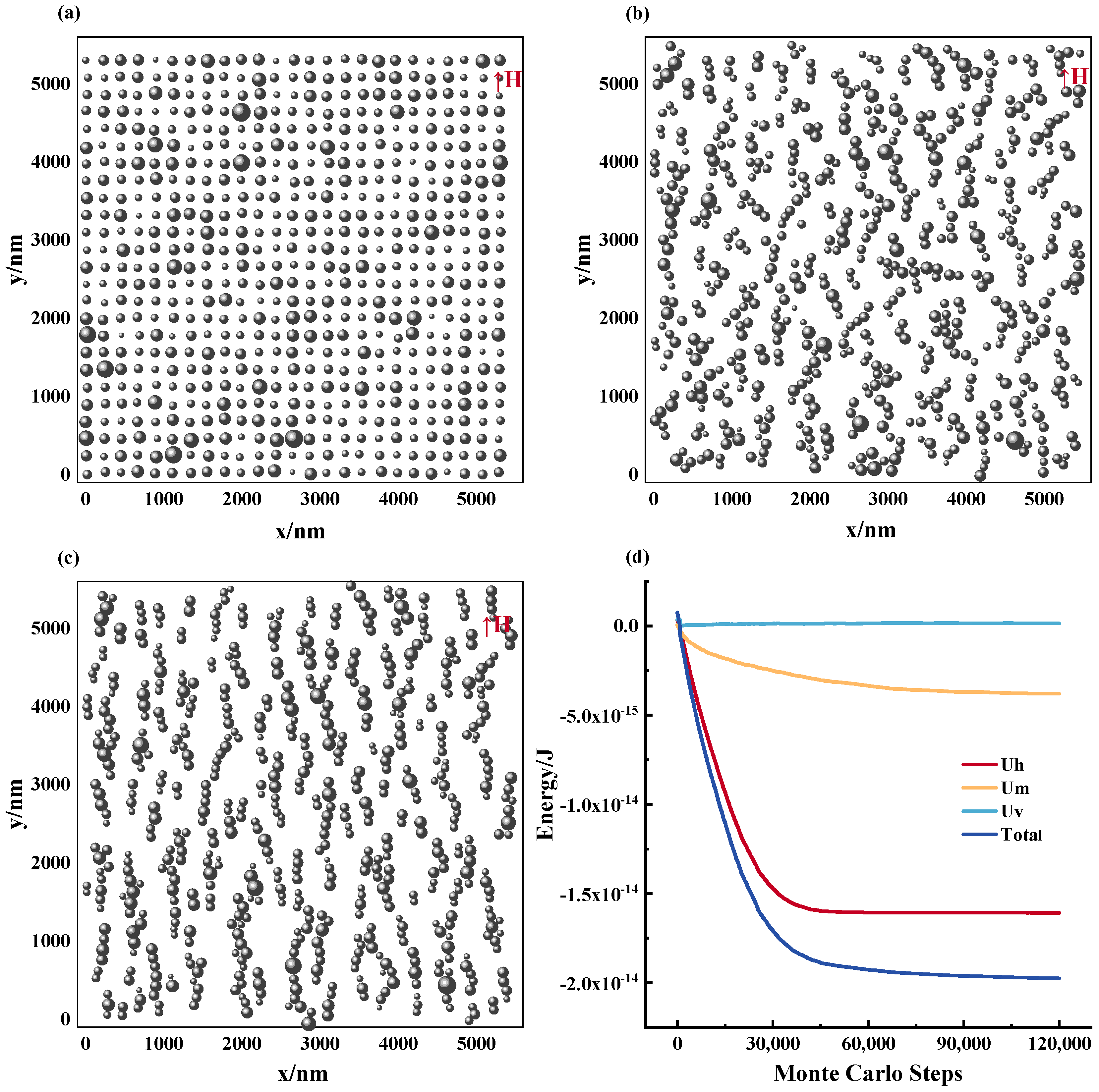 Materials 17 02994 g005
