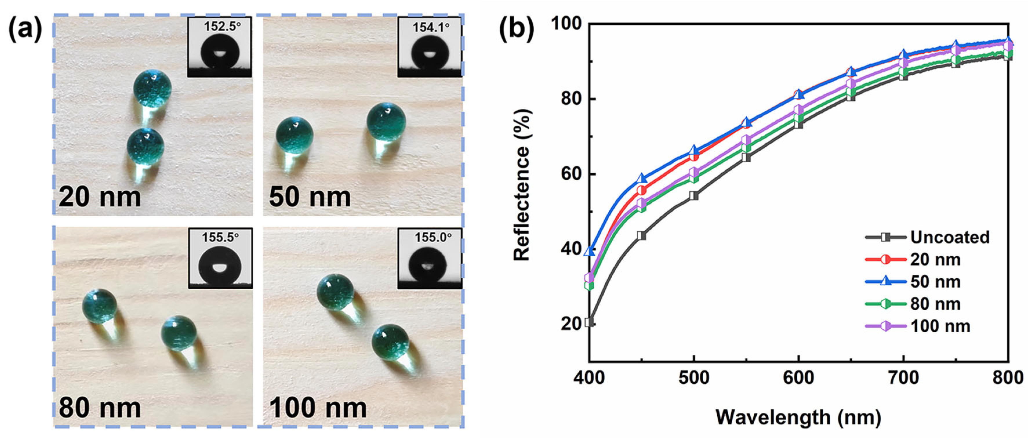 Materials 17 03000 g006