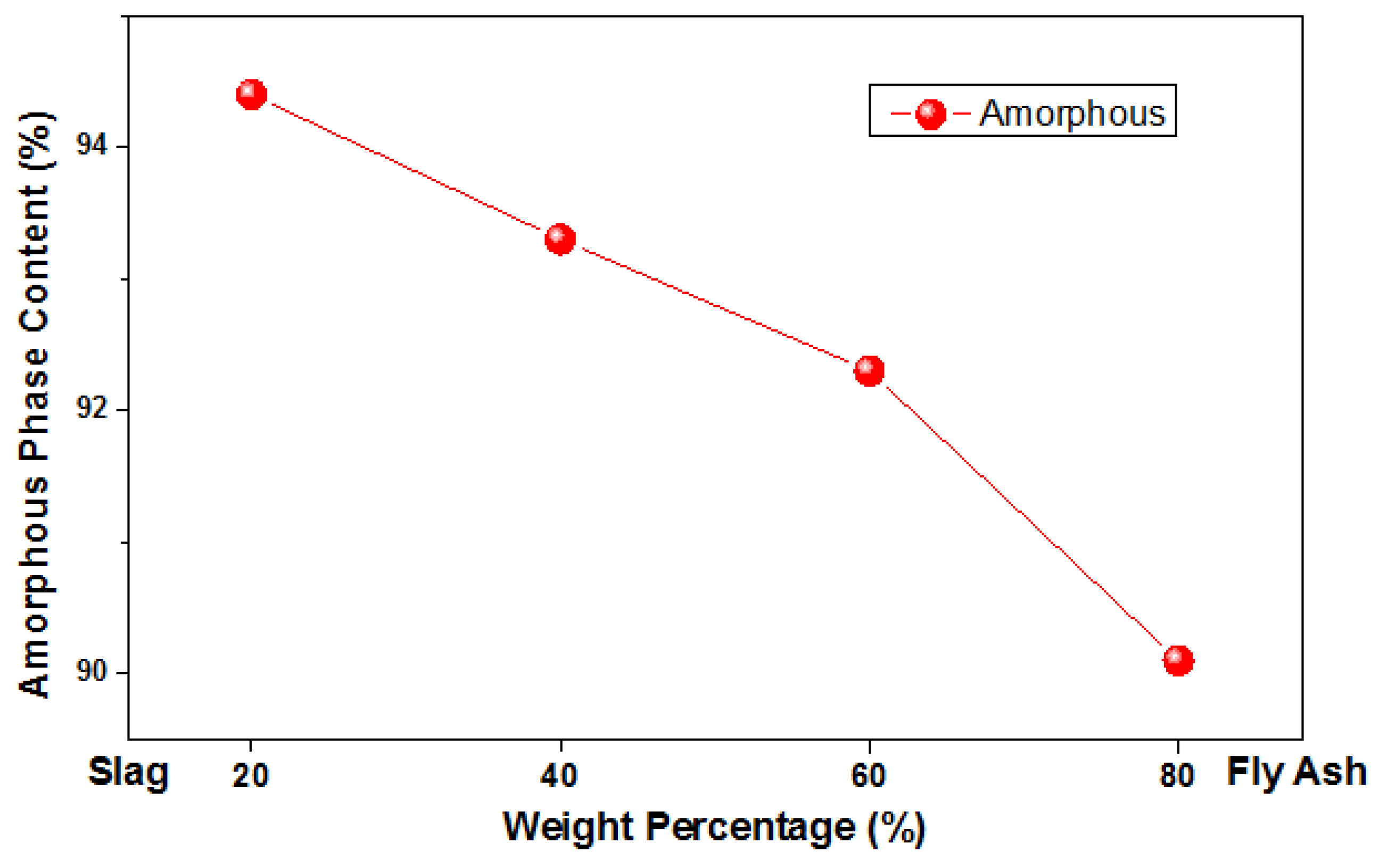 Materials 17 03001 g002