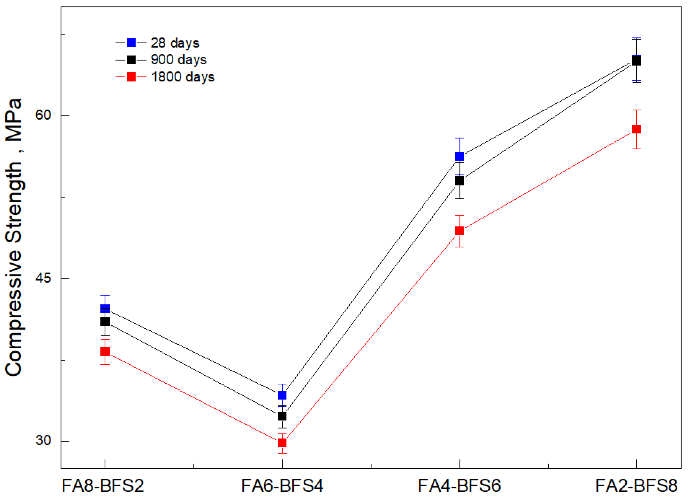 Materials 17 03001 g003