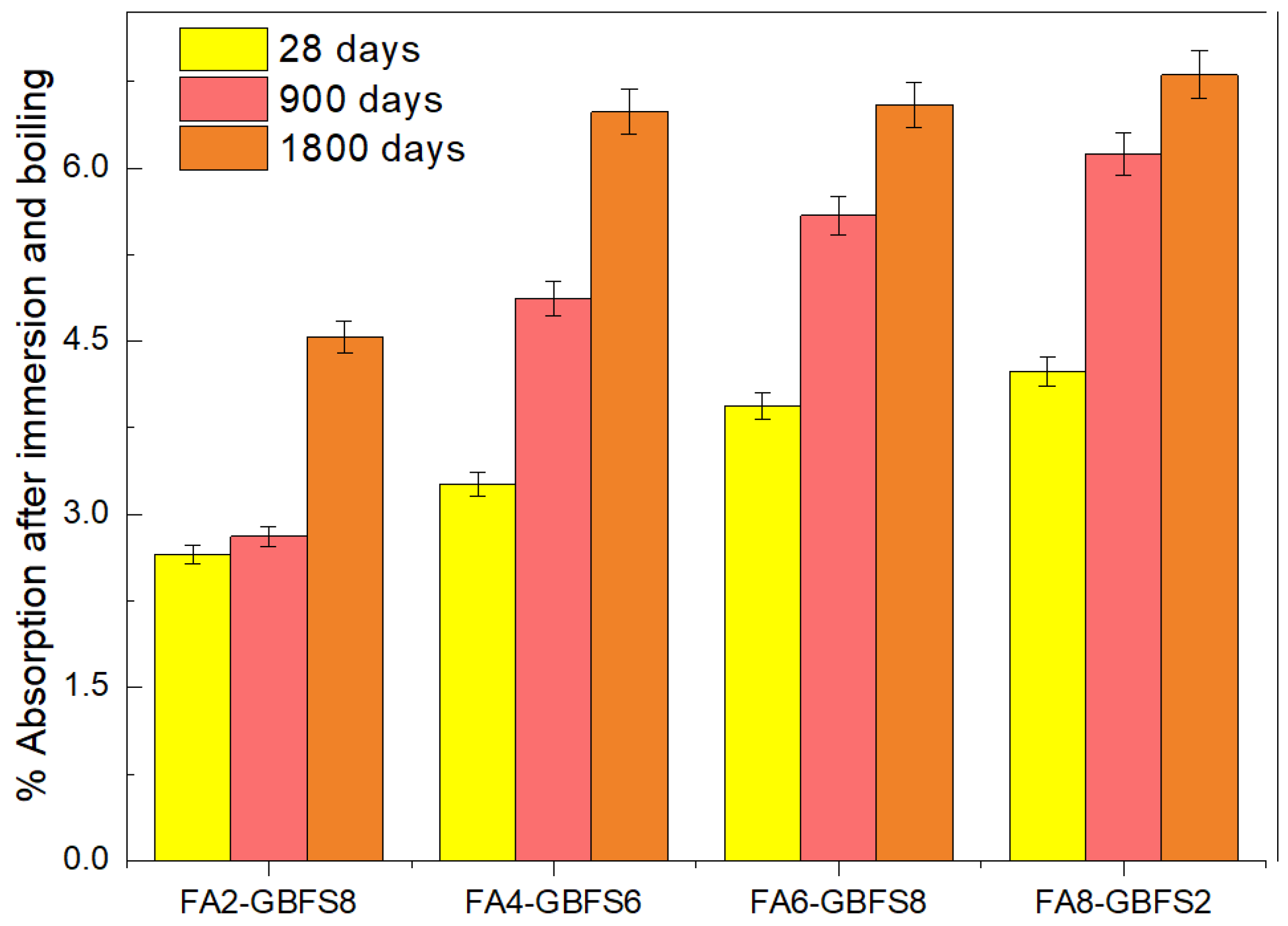 Materials 17 03001 g005