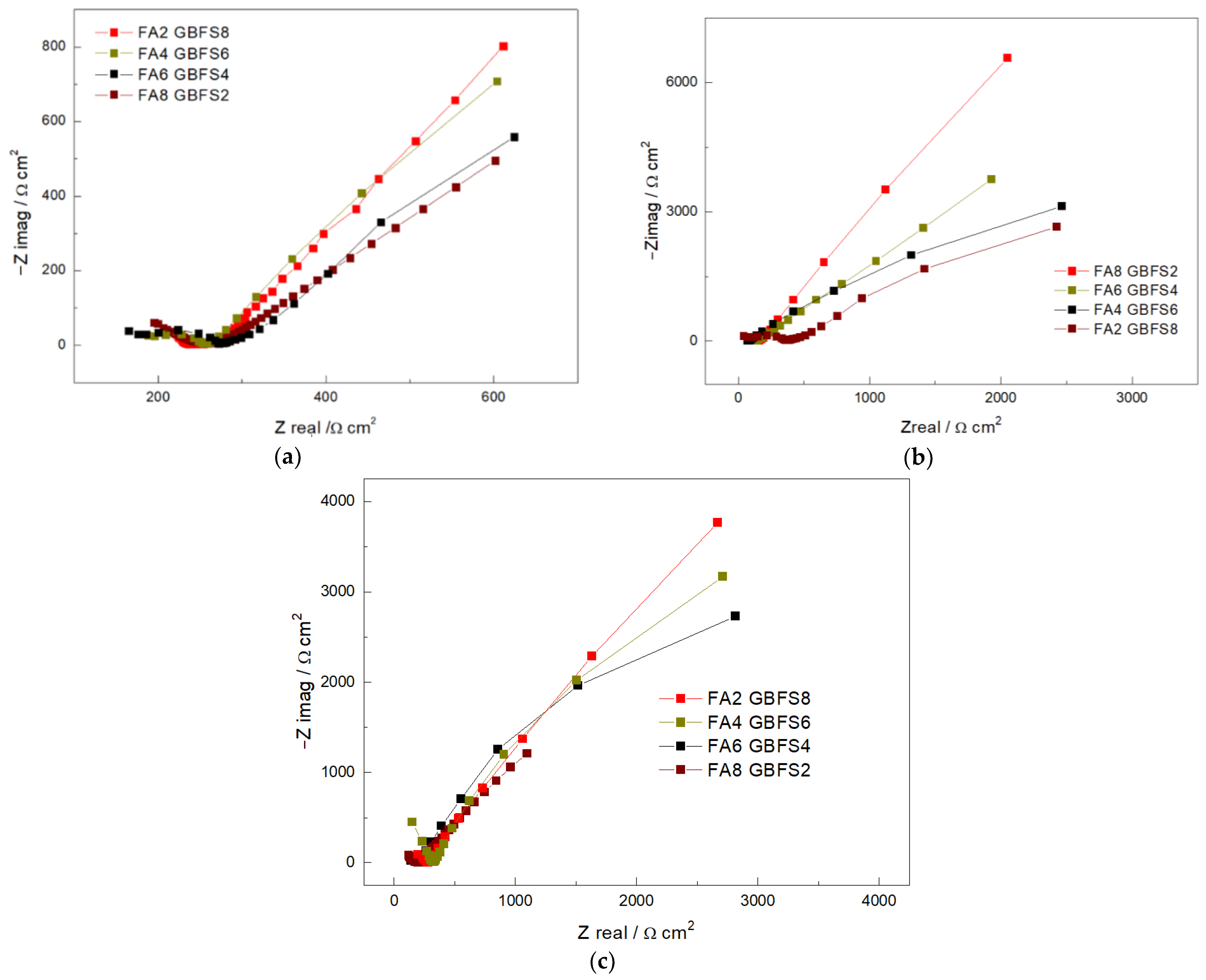 Materials 17 03001 g006