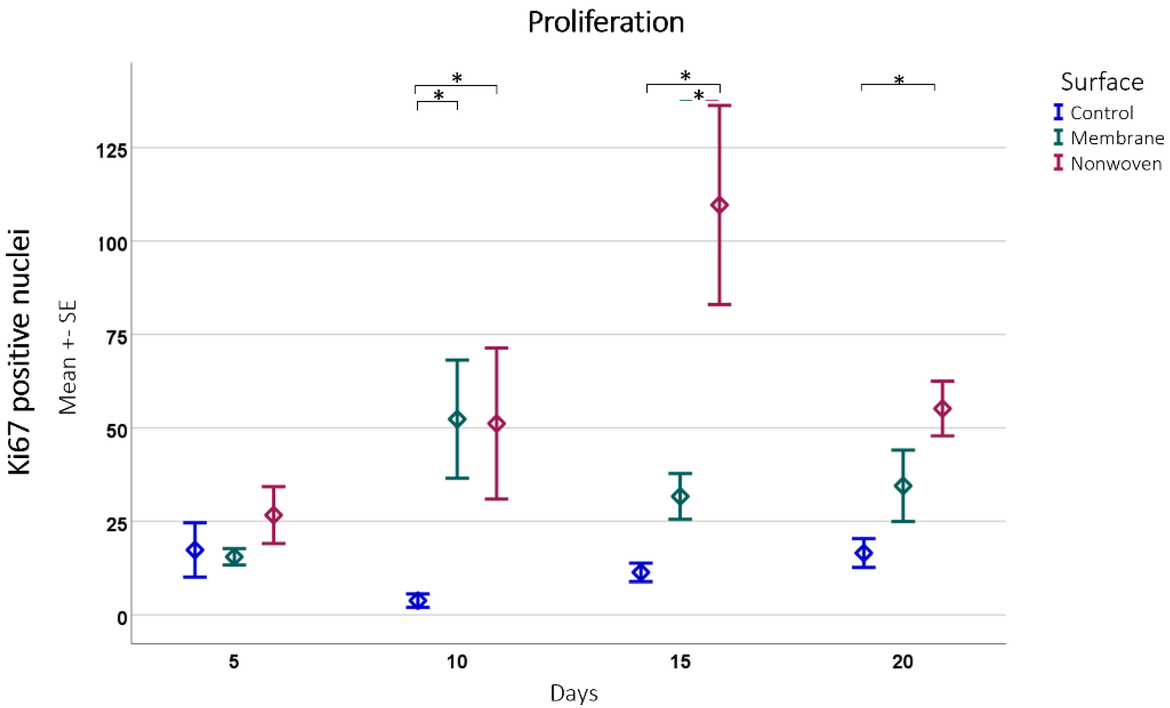 Materials 17 03004 g008
