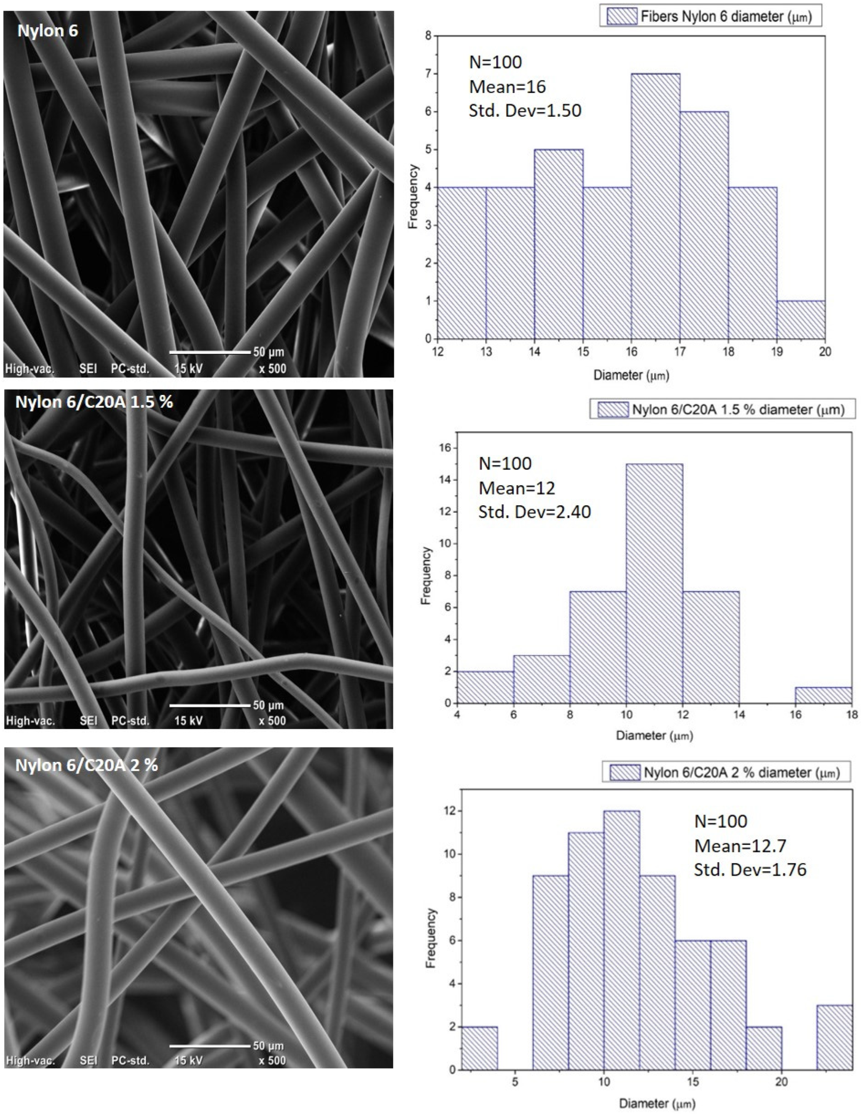 Materials 17 03007 g003