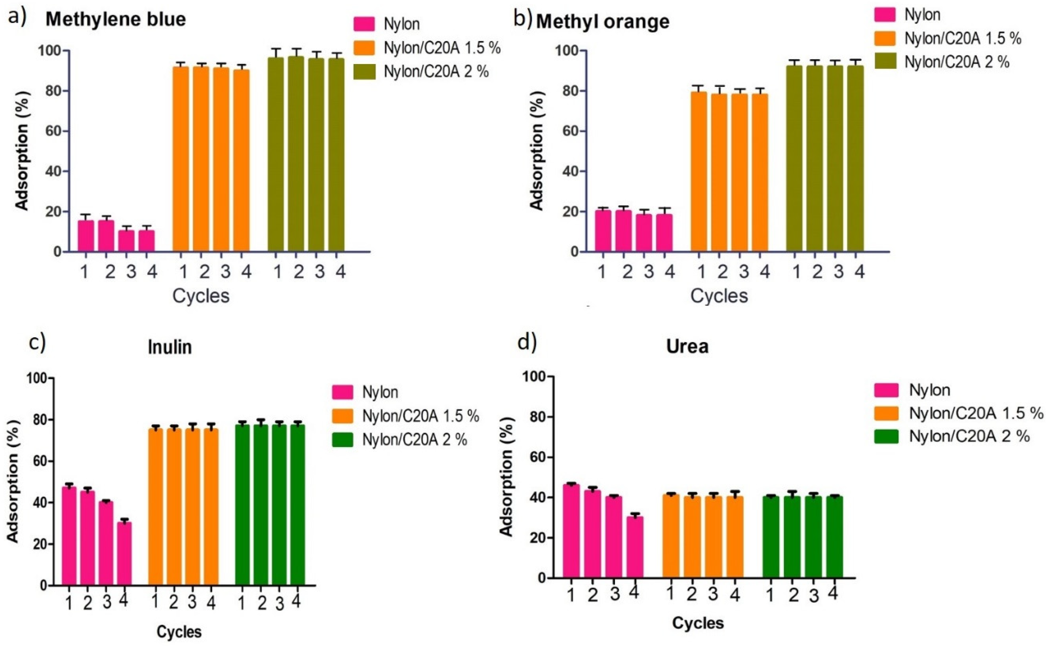 Materials 17 03007 g008