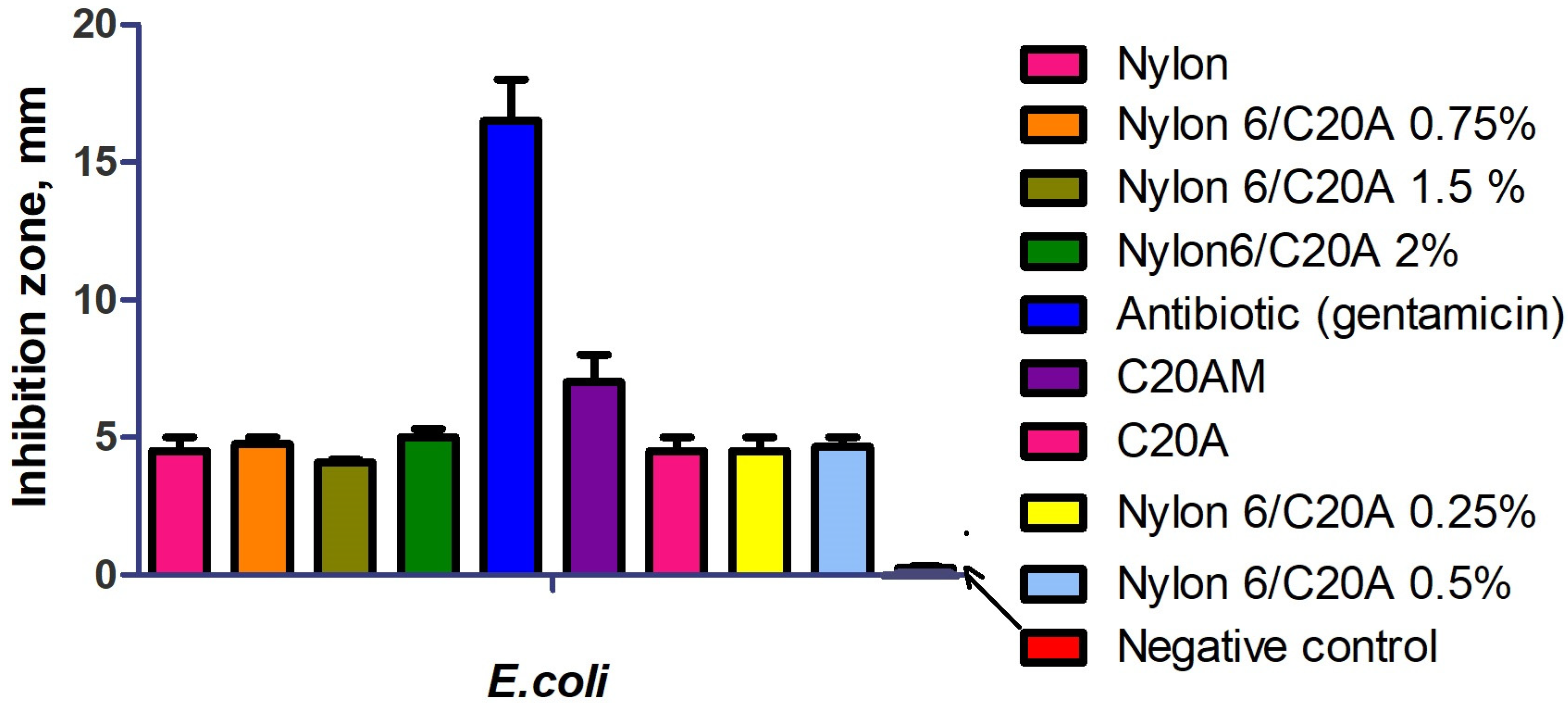 Materials 17 03007 g009