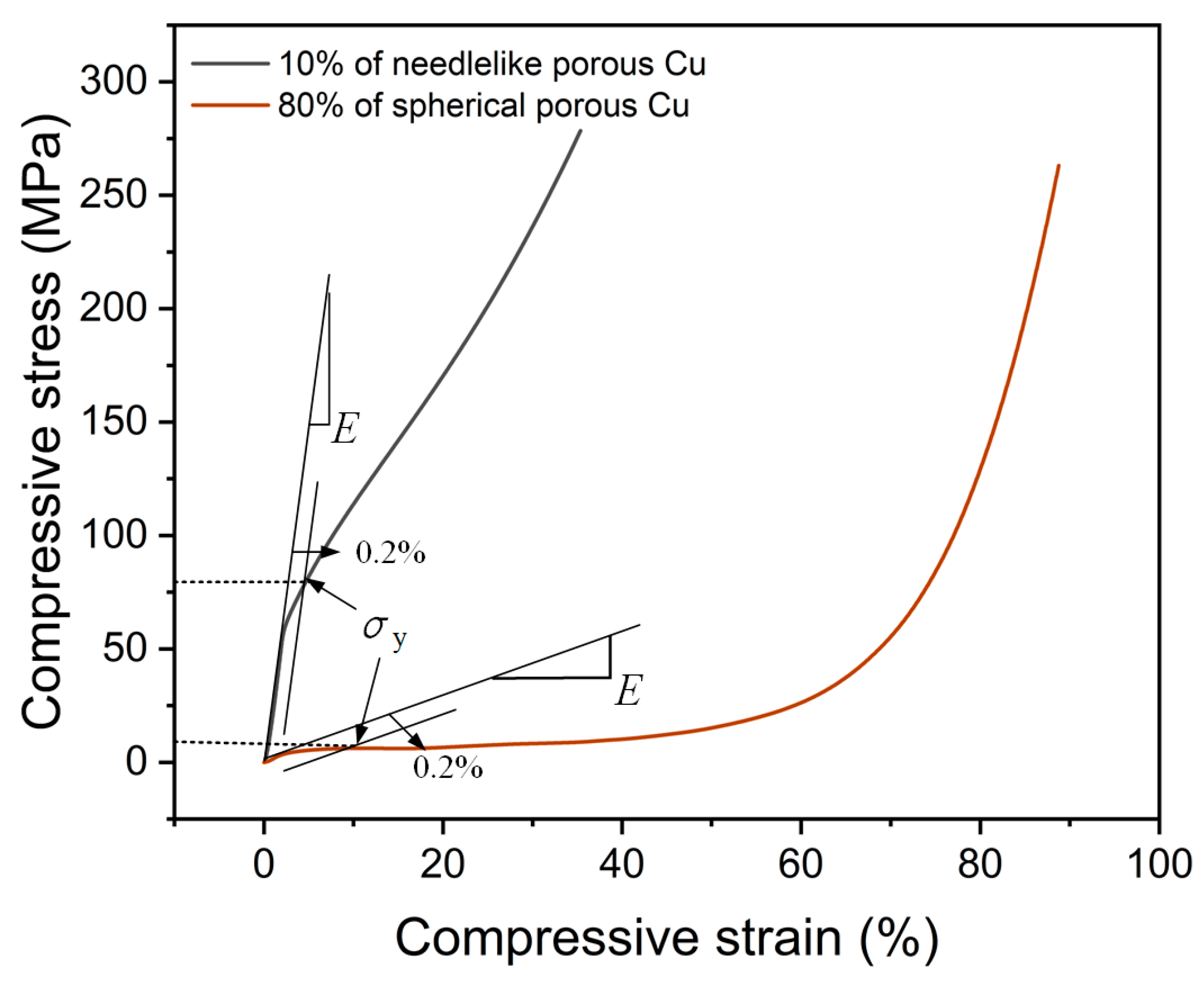 Materials 17 03008 g005