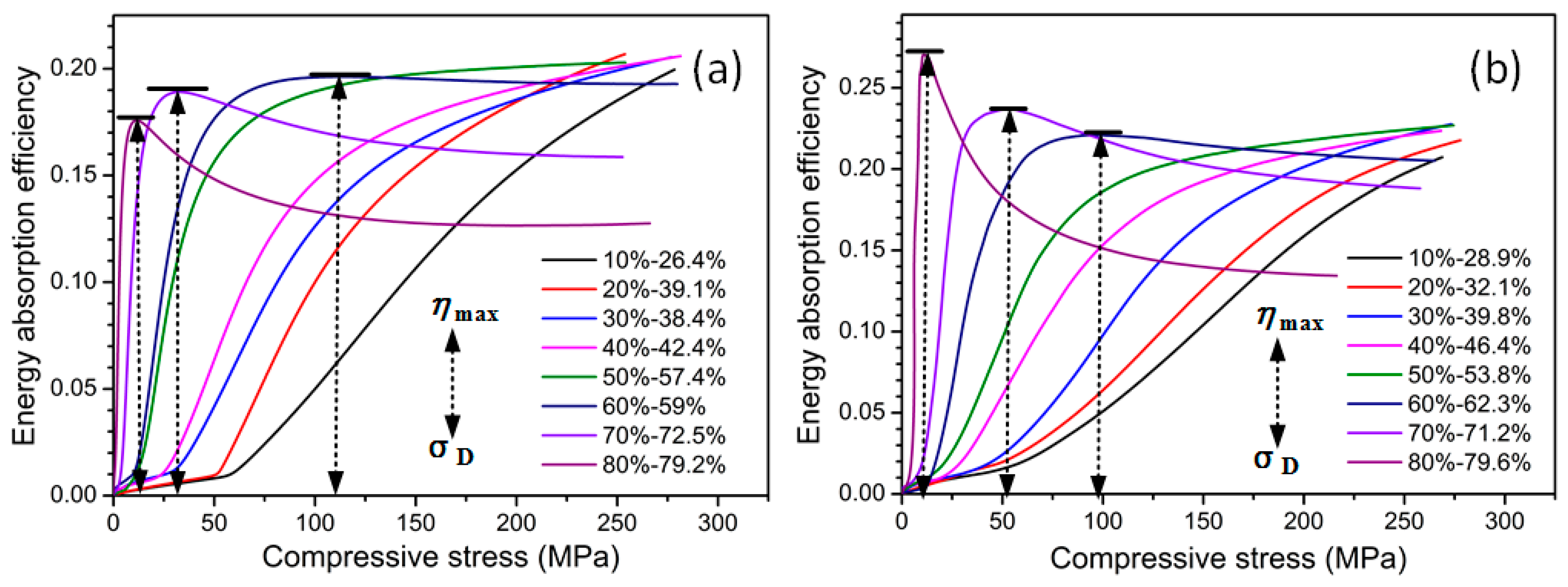 Materials 17 03008 g006