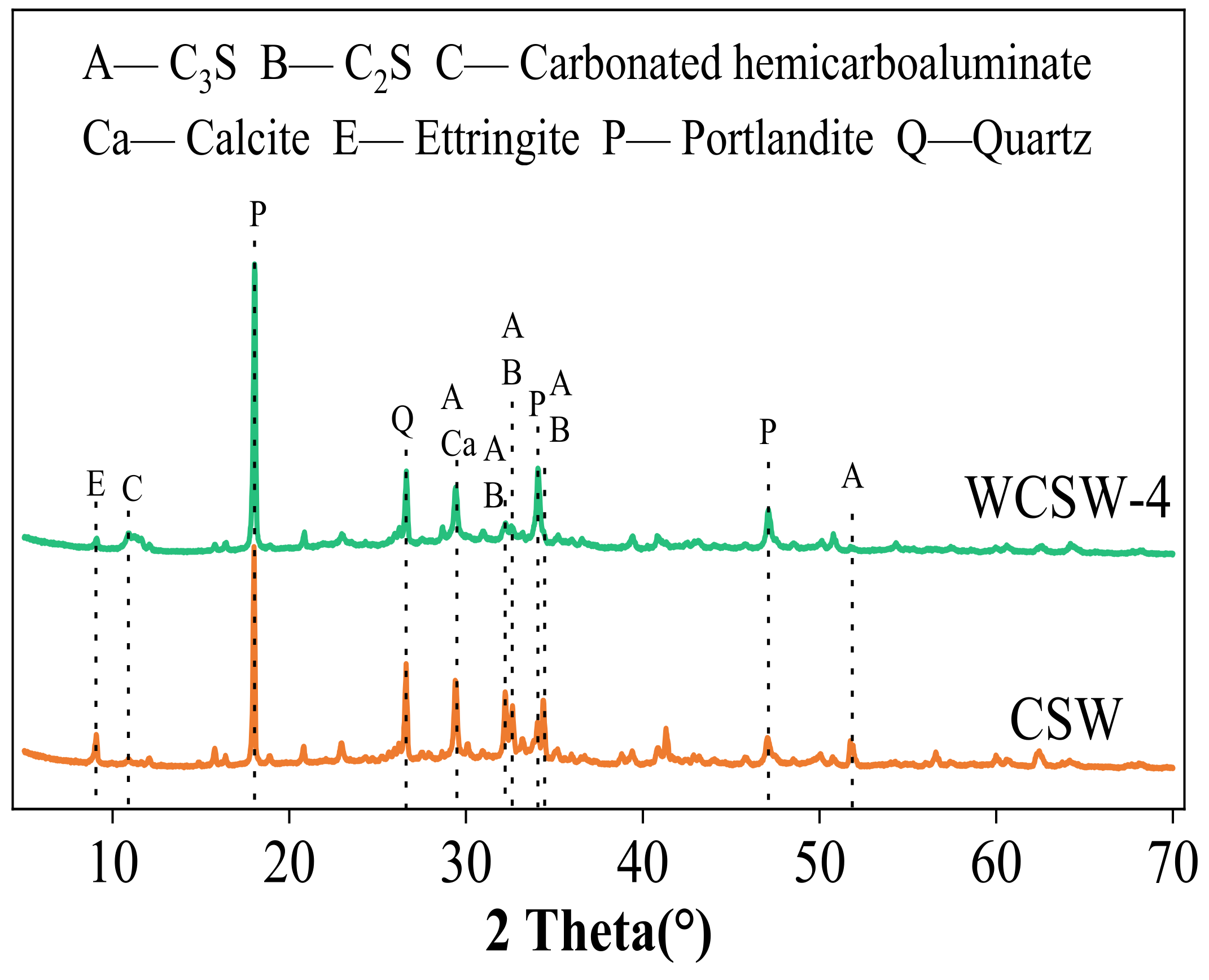 Materials 17 03010 g003