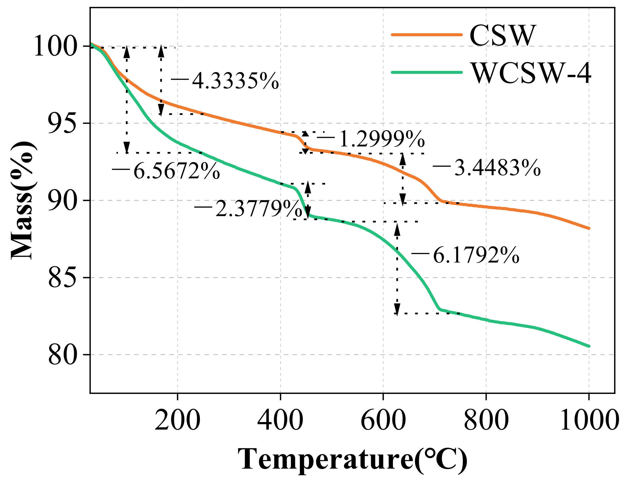 Materials 17 03010 g004