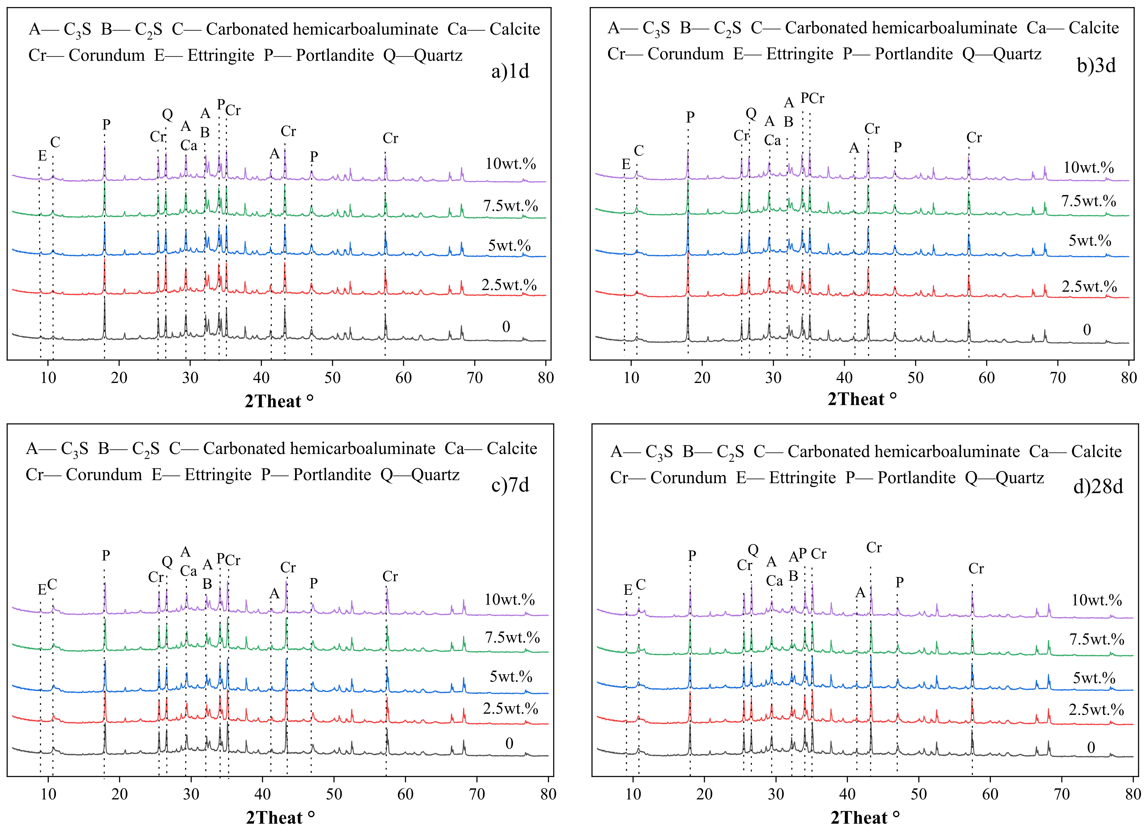 Materials 17 03010 g006
