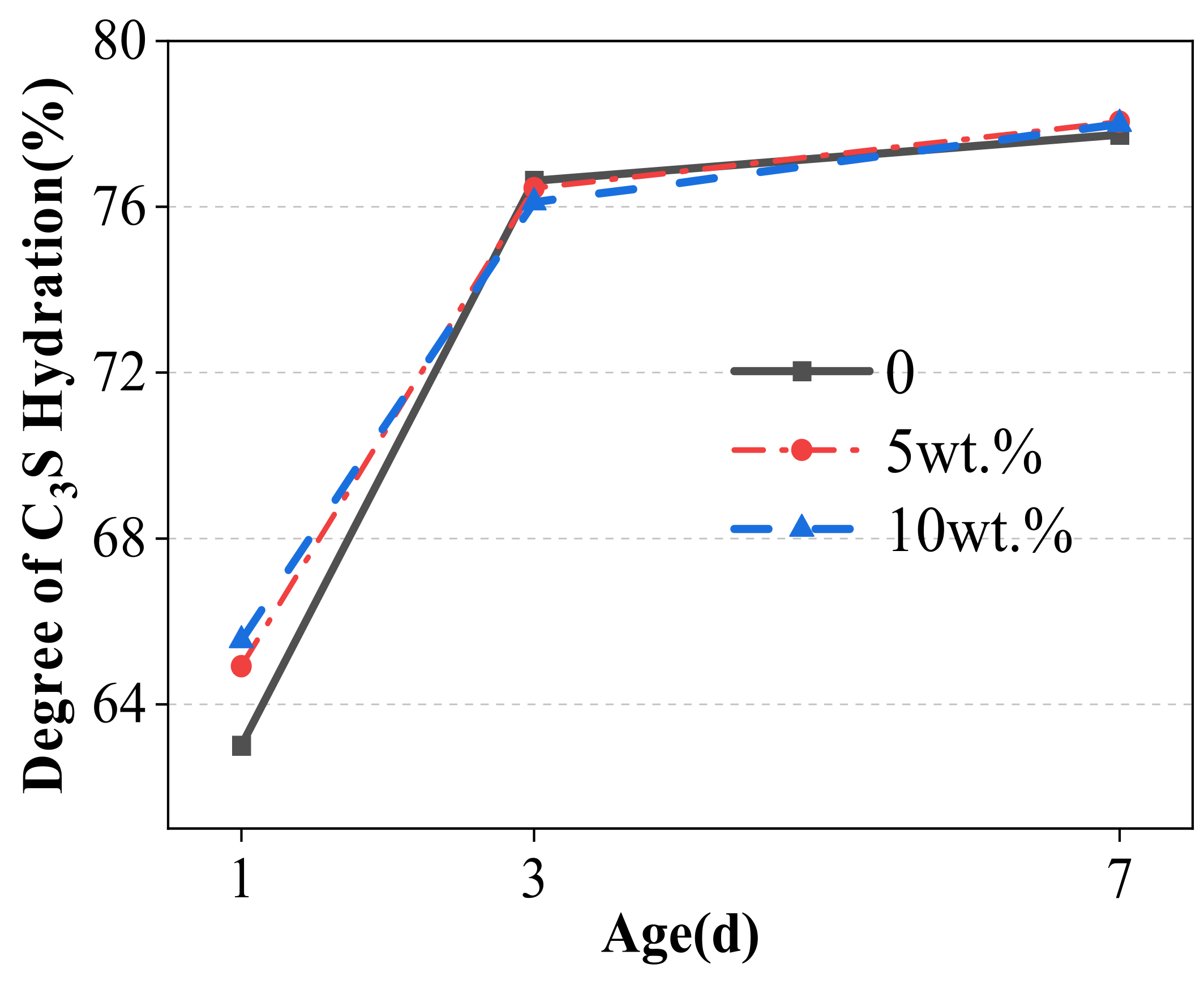 Materials 17 03010 g007