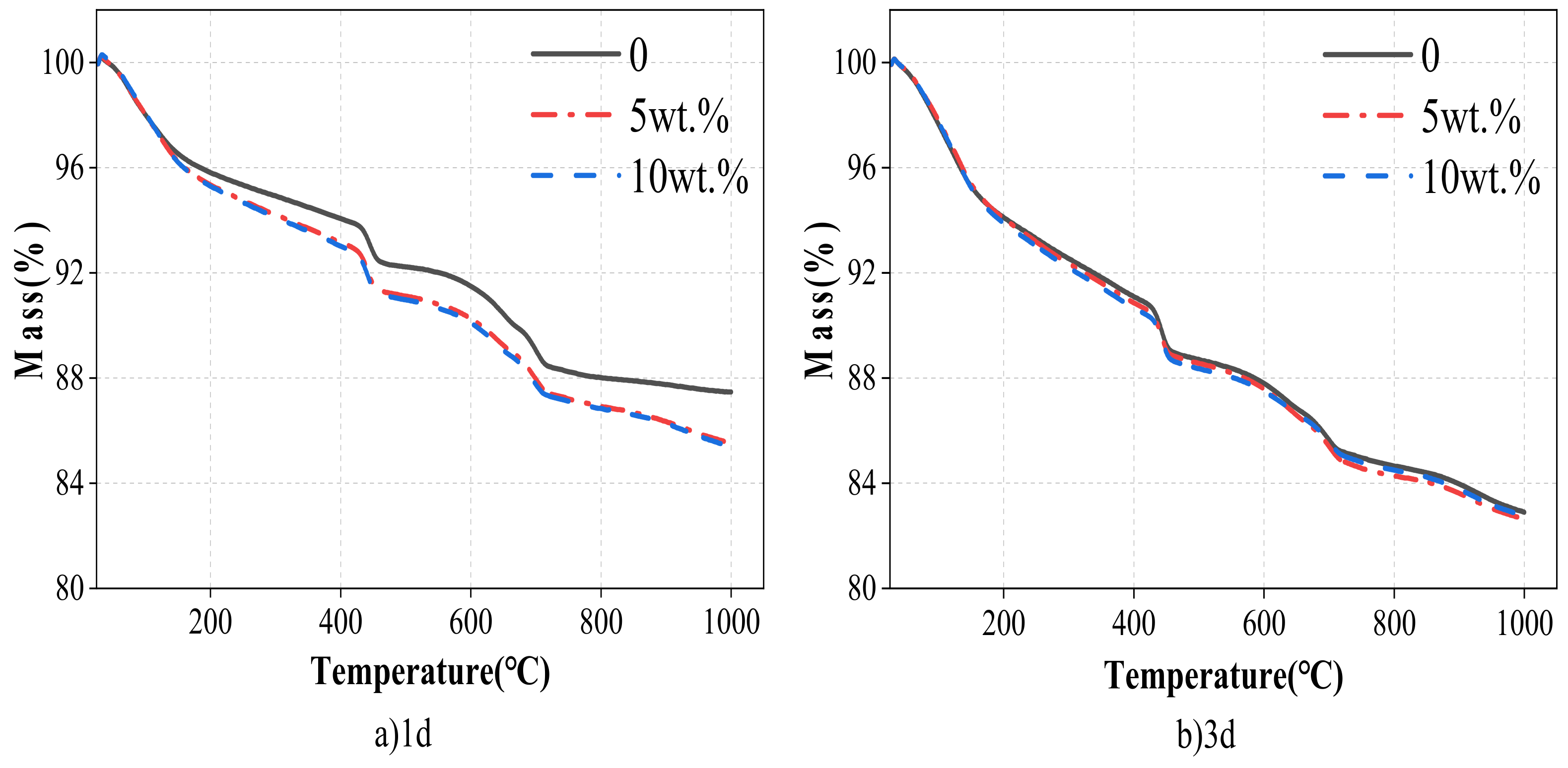 Materials 17 03010 g008