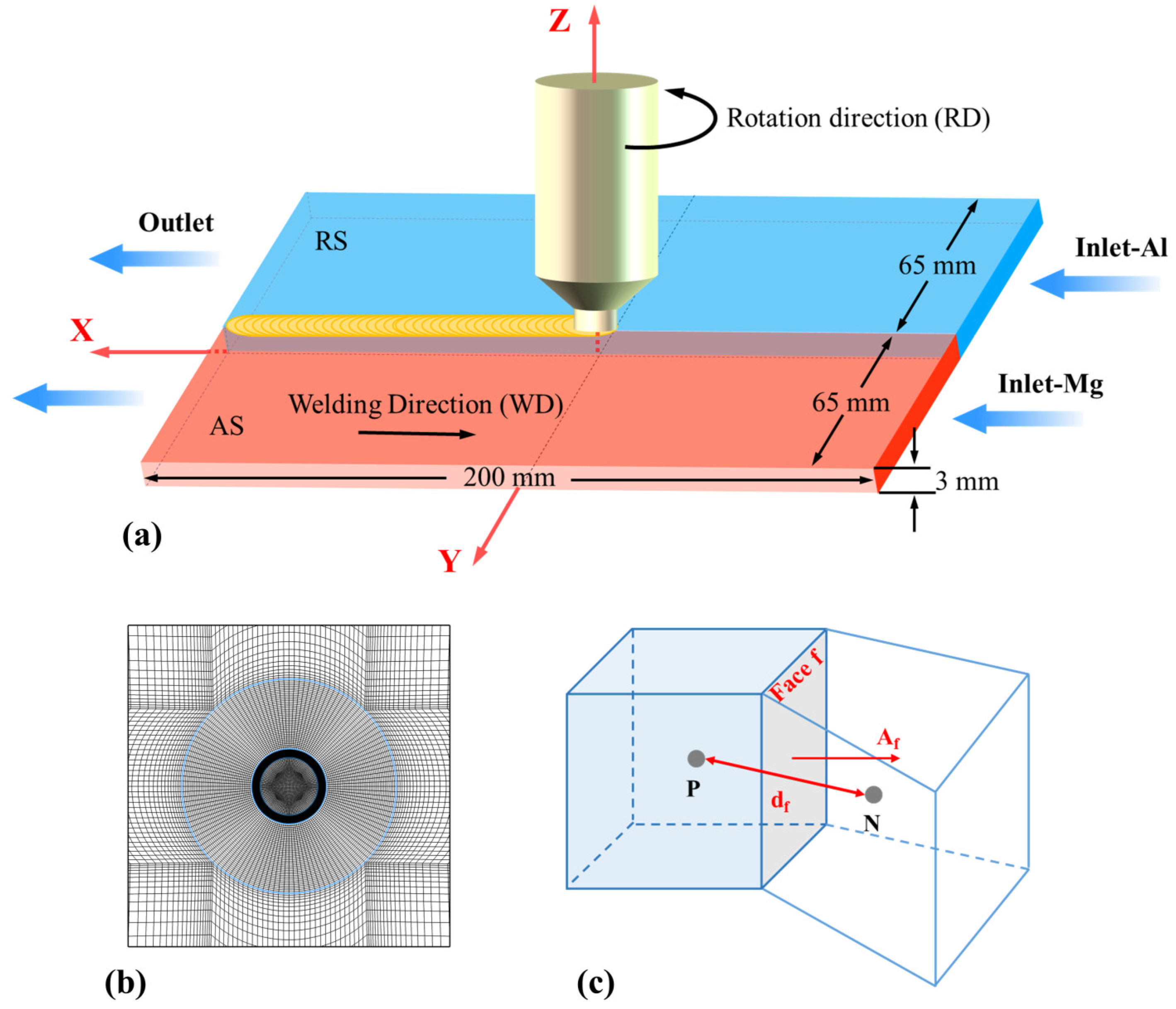 Materials 17 03014 g002