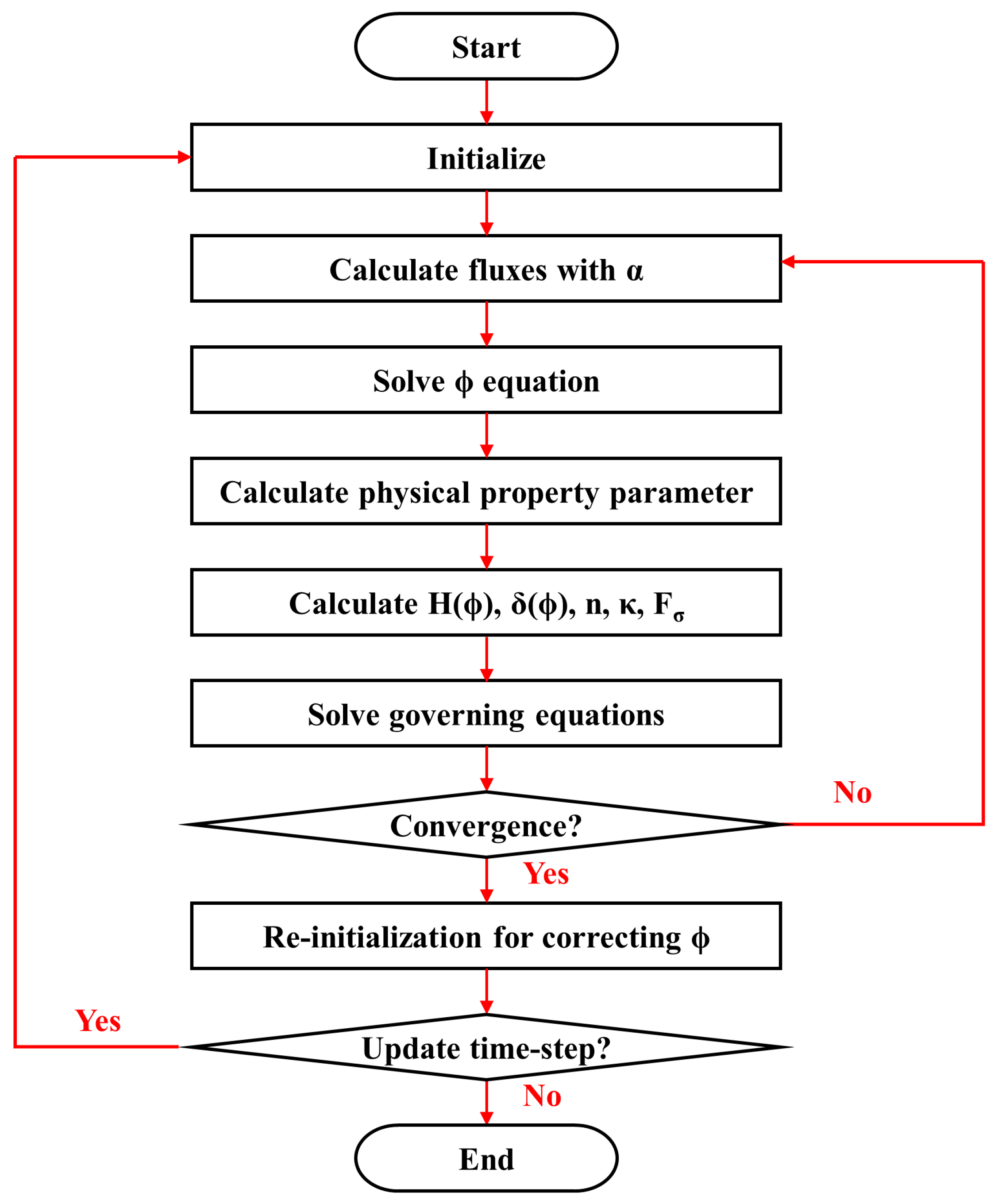 Materials 17 03014 g003