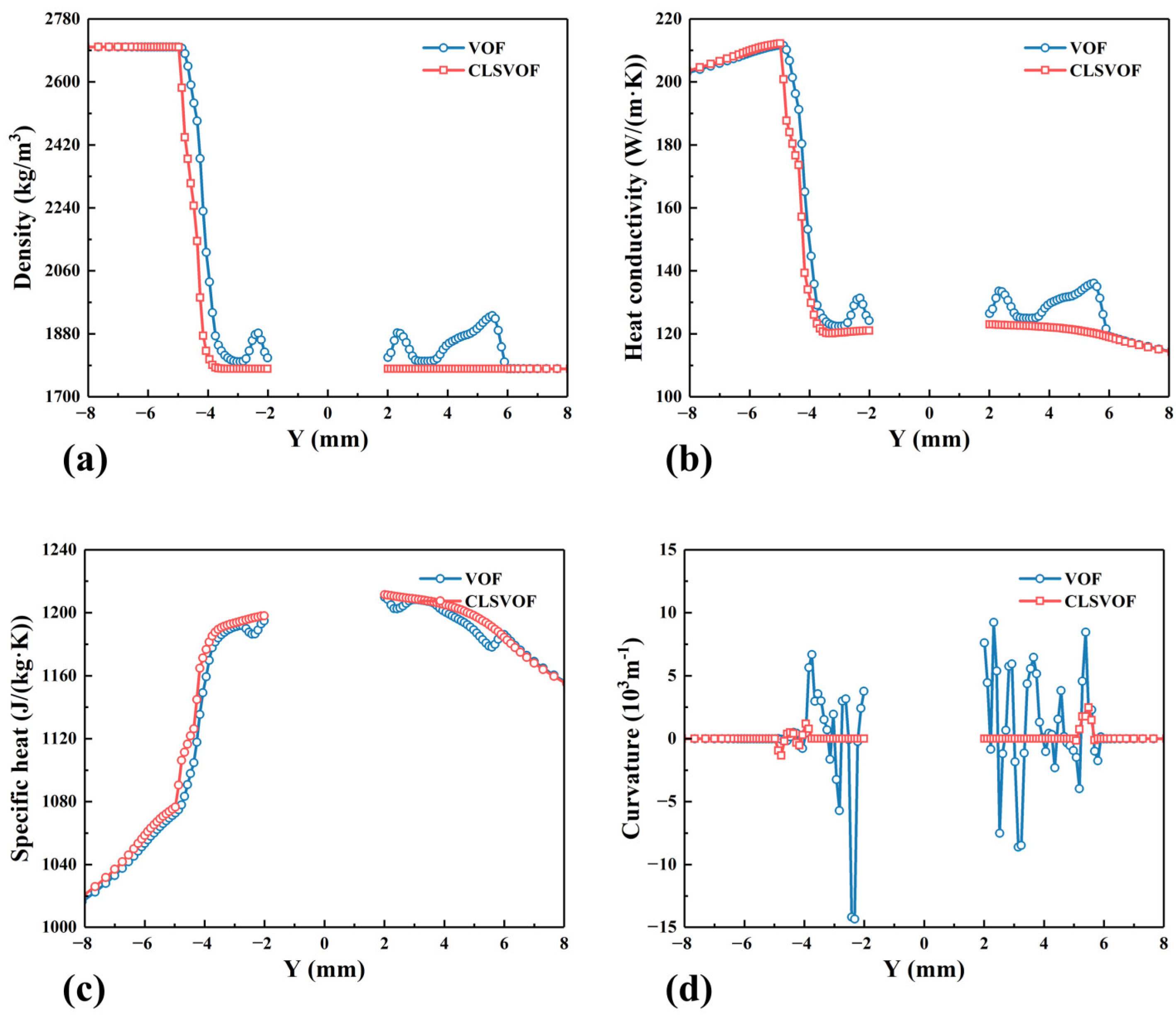 Materials 17 03014 g006