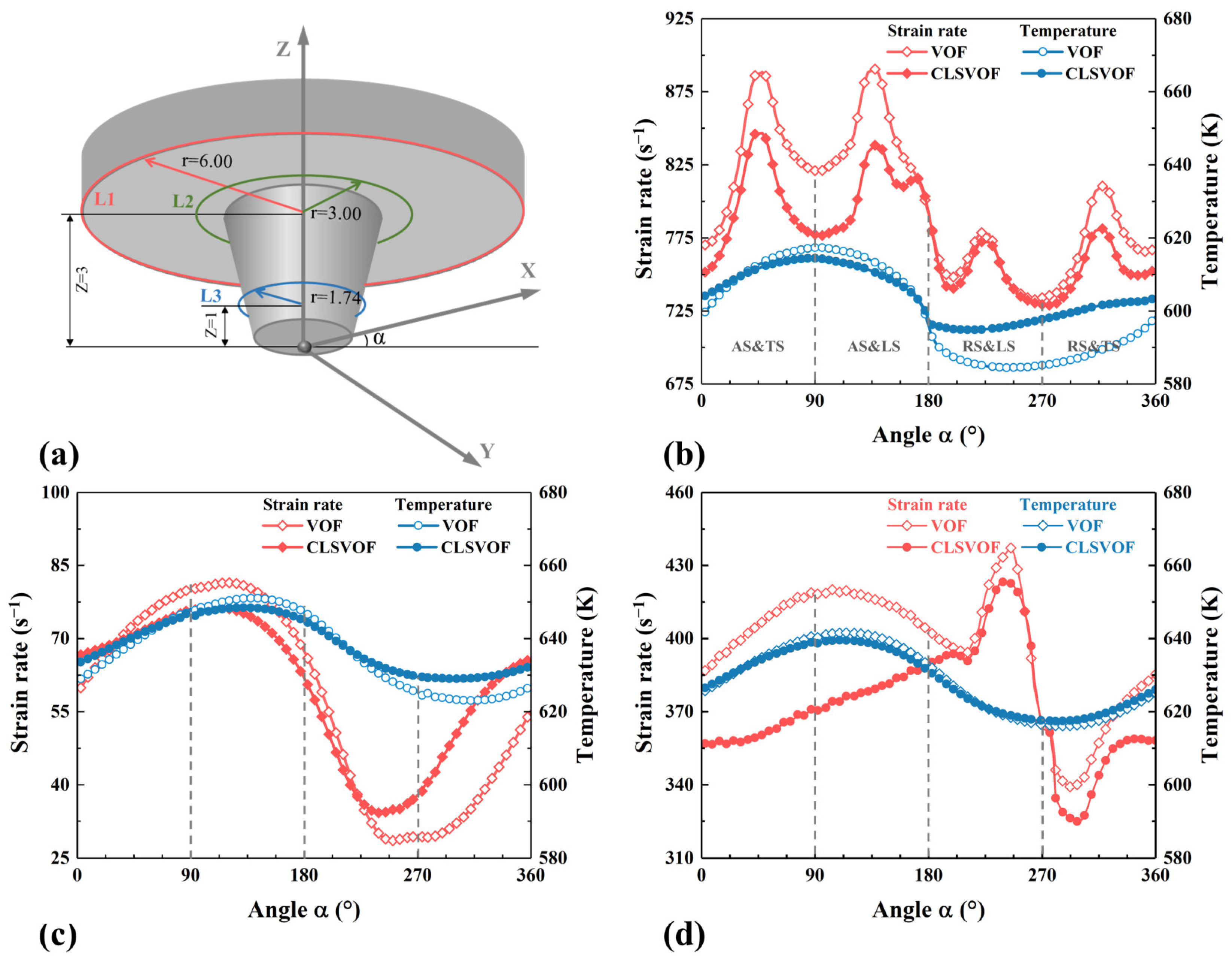 Materials 17 03014 g009