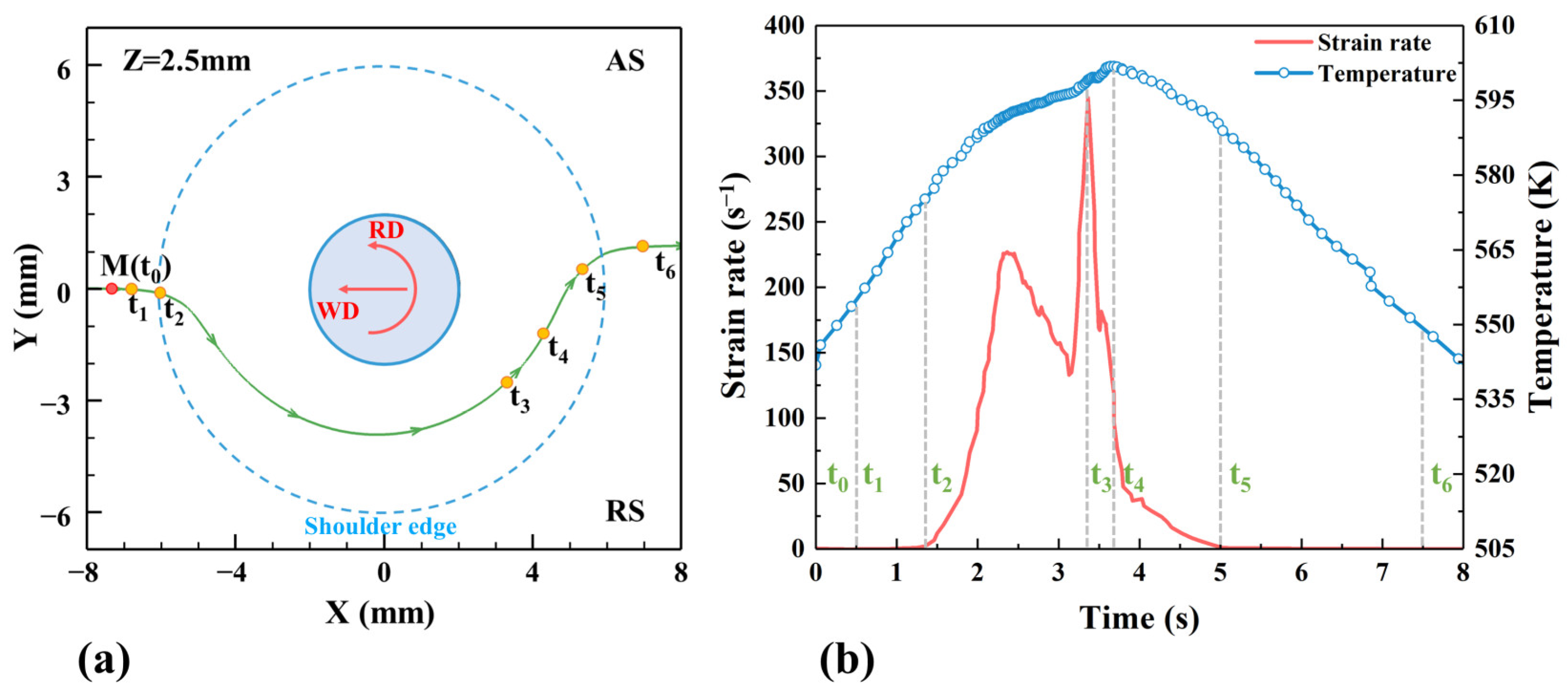 Materials 17 03014 g015