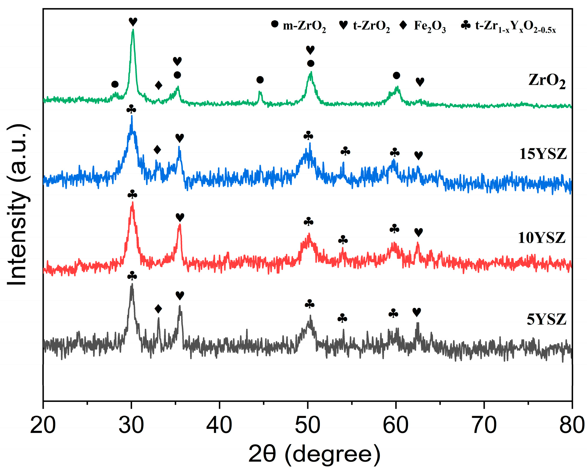 Materials 17 03017 g005