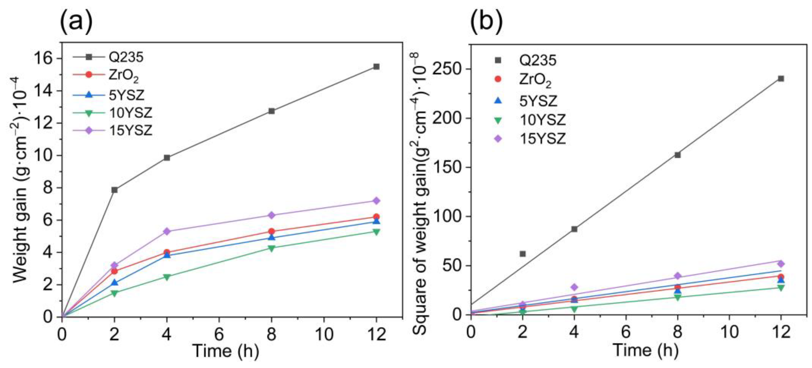 Materials 17 03017 g008