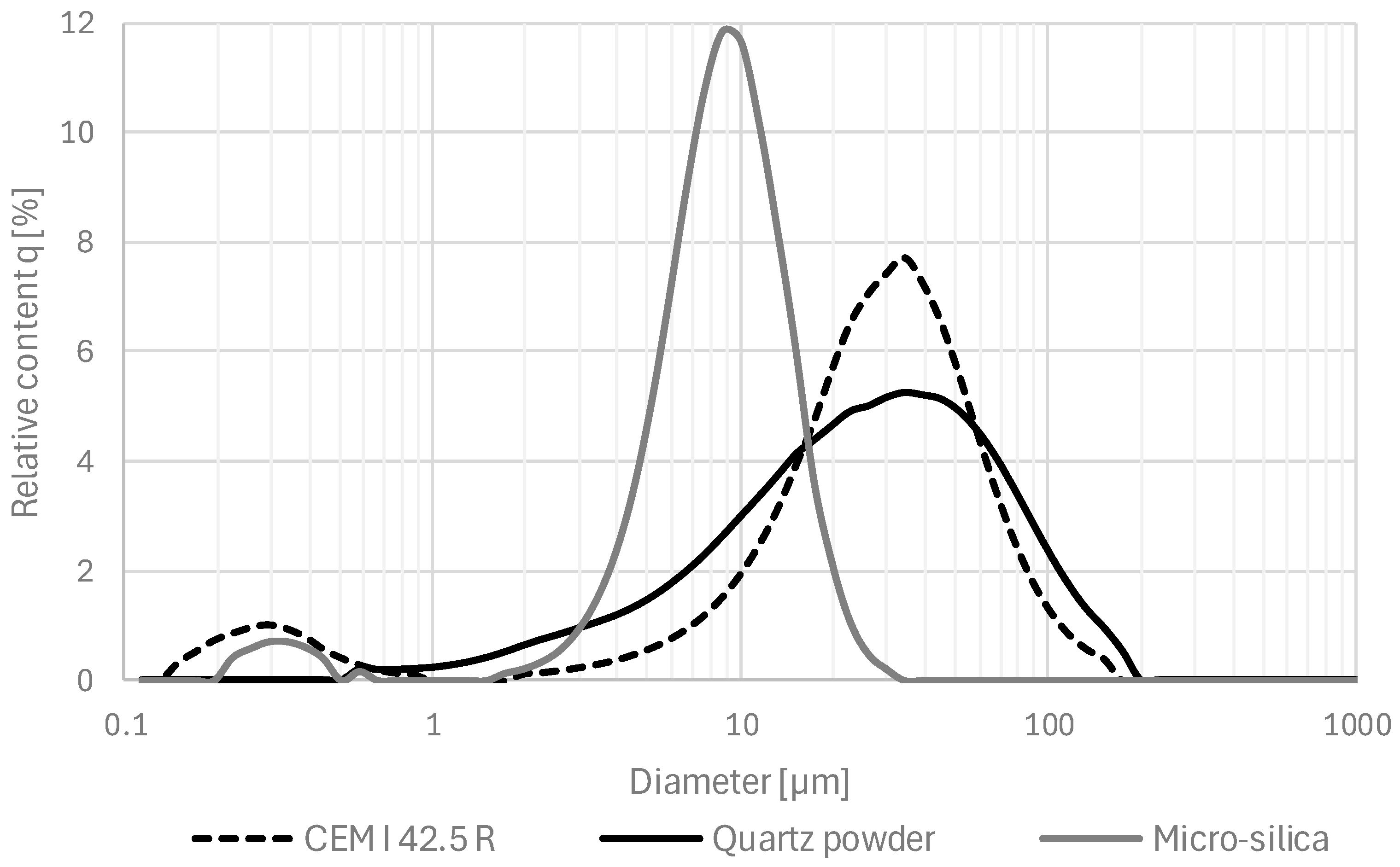 Materials 17 03022 g001