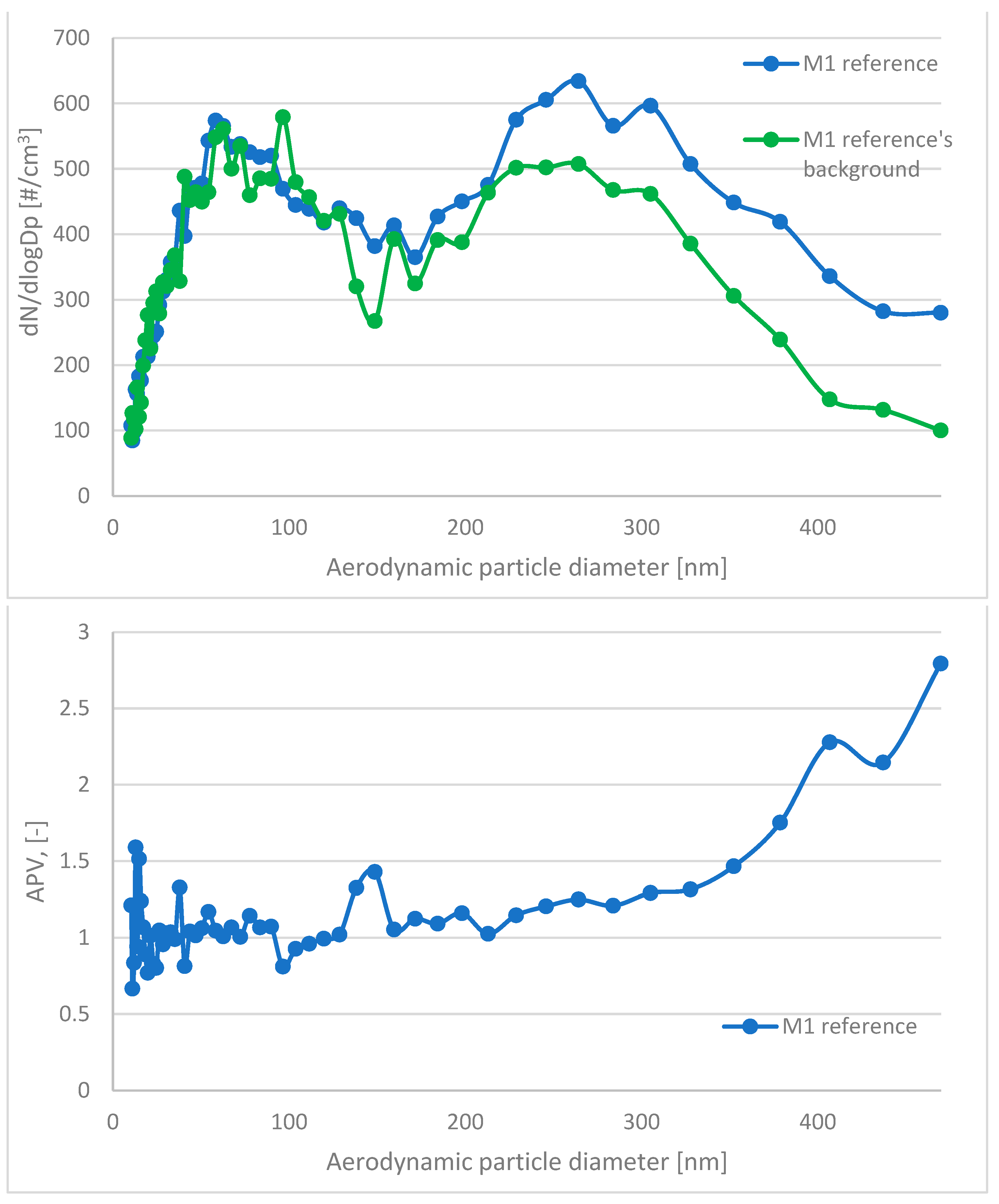 Materials 17 03022 g004