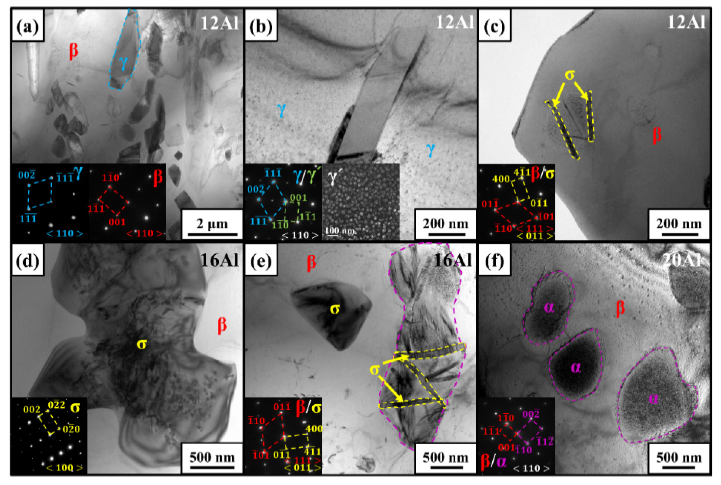 Materials 17 03025 g006