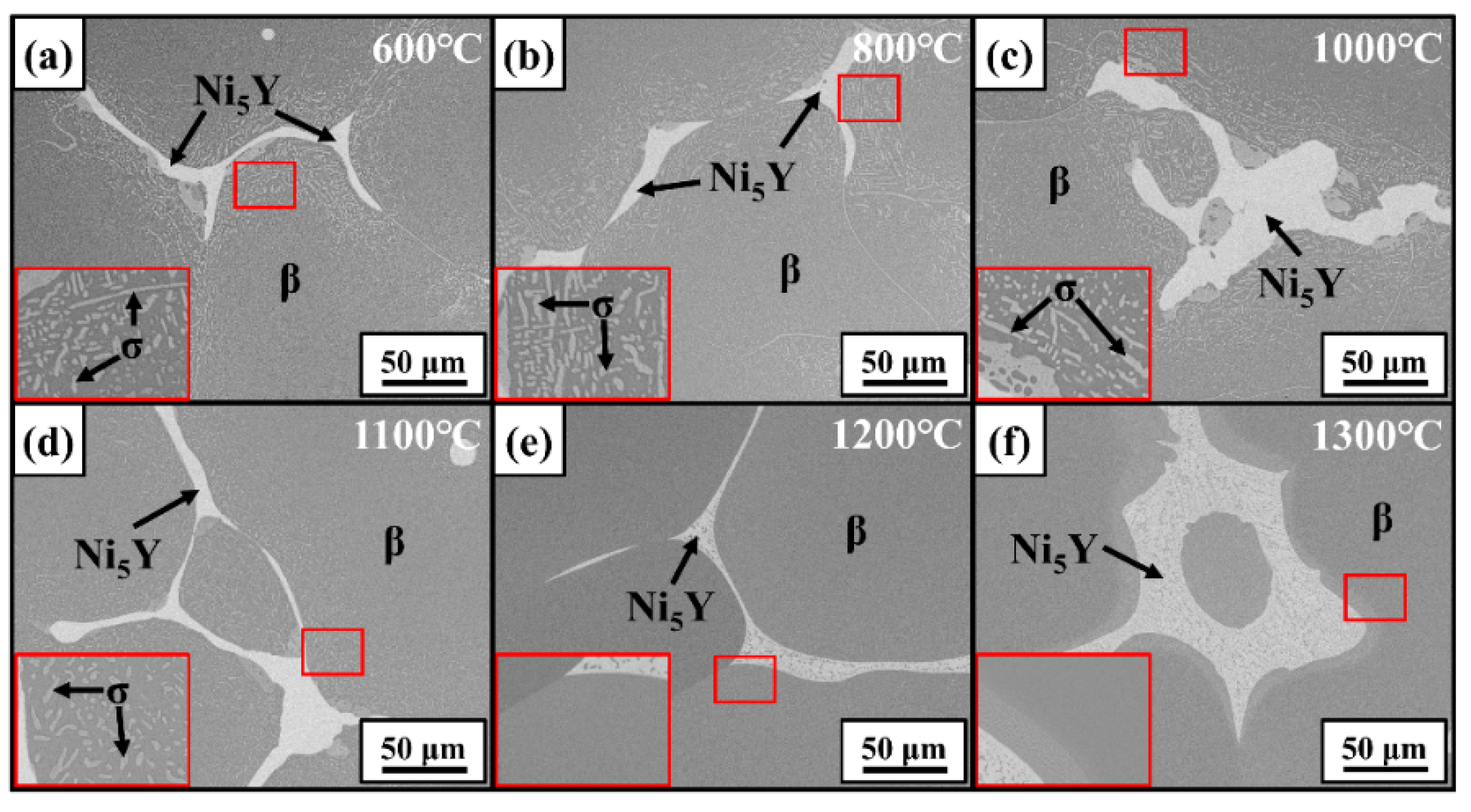 Materials 17 03025 g008