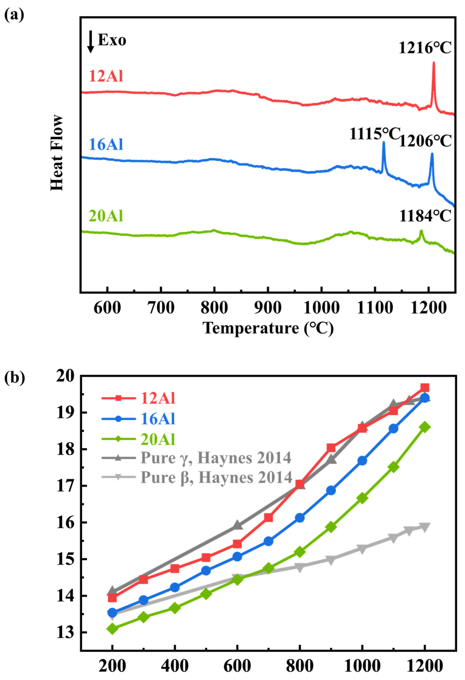 Materials 17 03025 g010