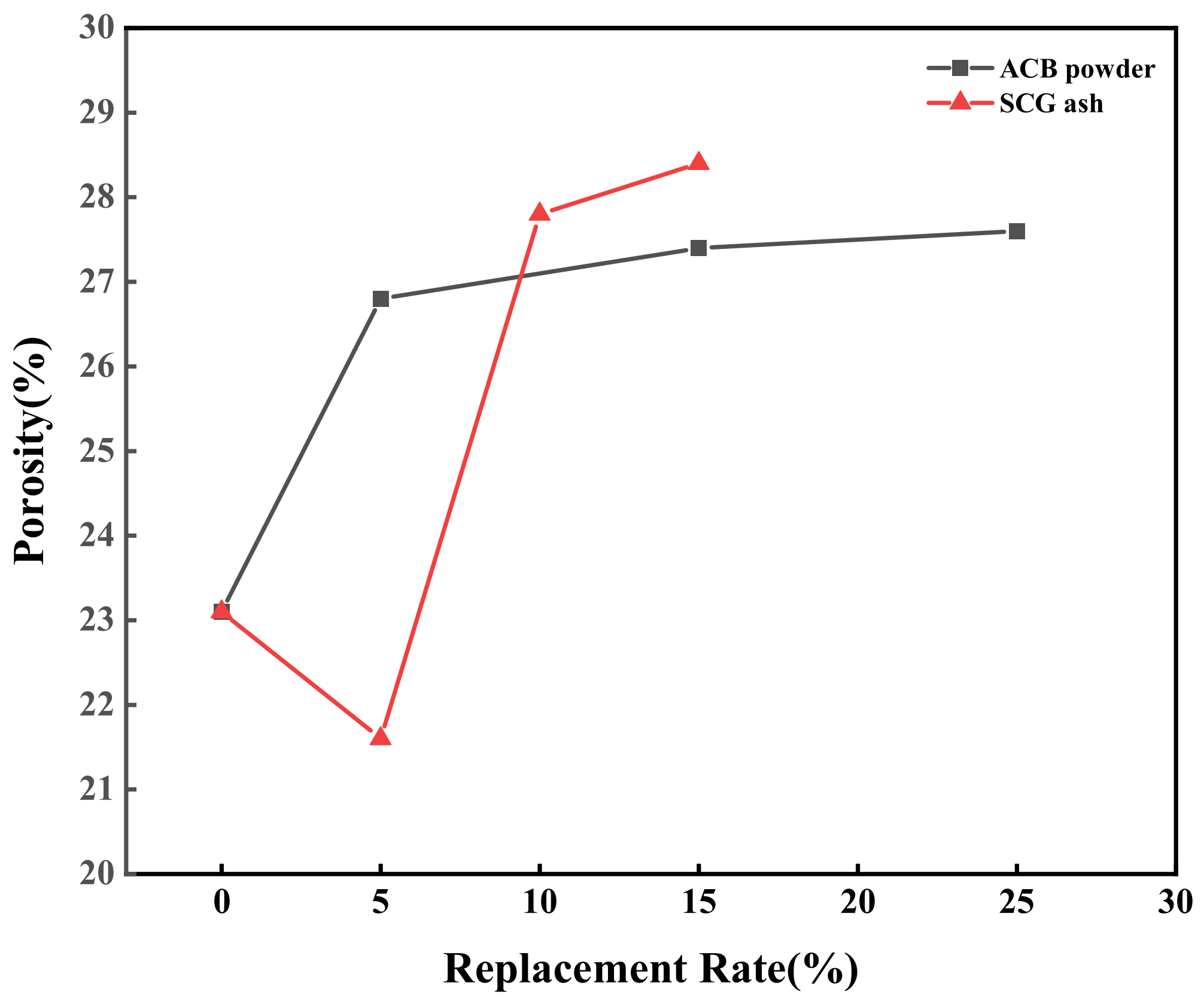 Materials 17 03027 g005