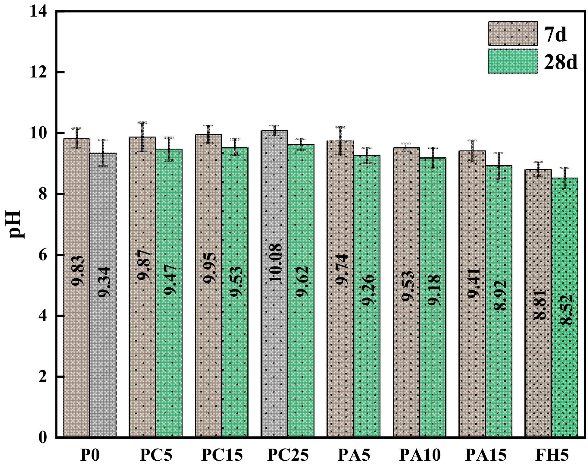 Materials 17 03027 g007