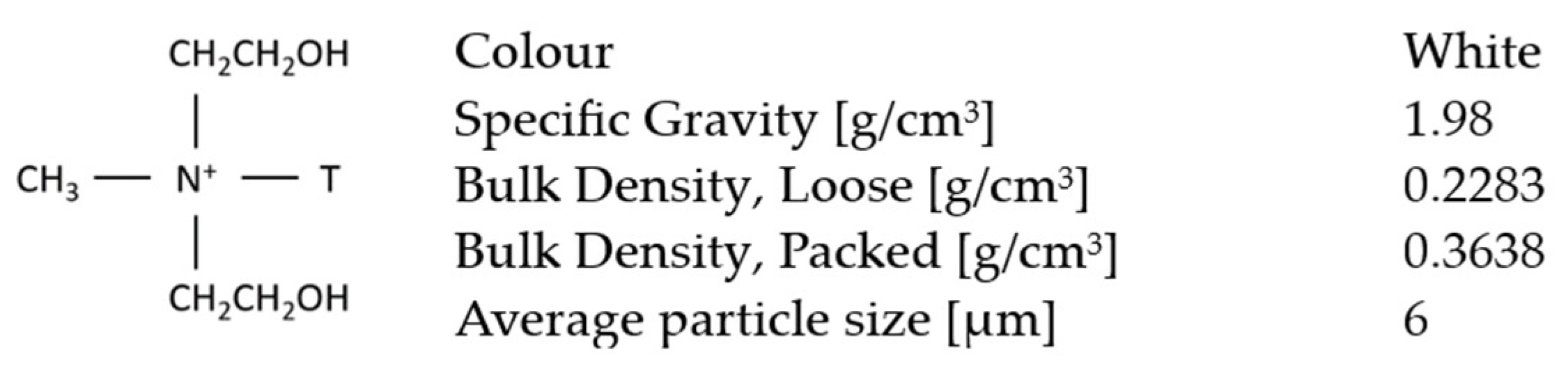 Materials 17 03028 g001