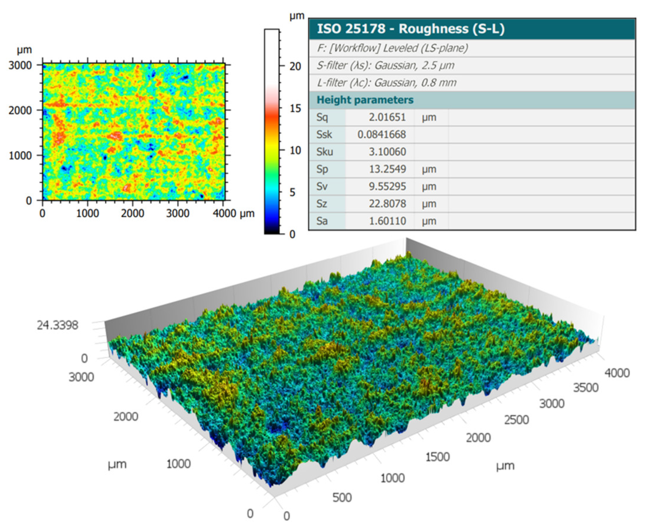Materials 17 03028 g003