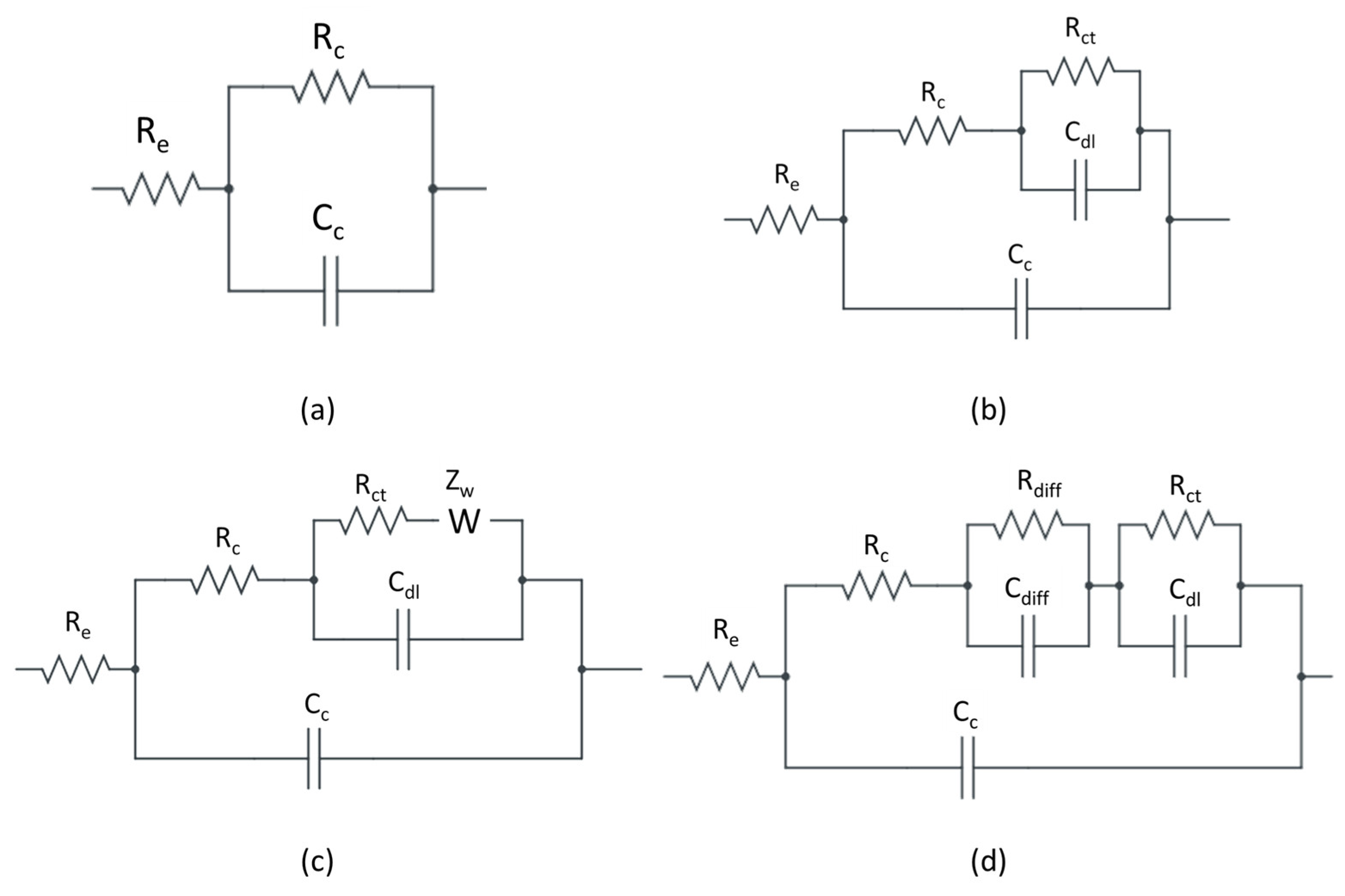 Materials 17 03028 g007