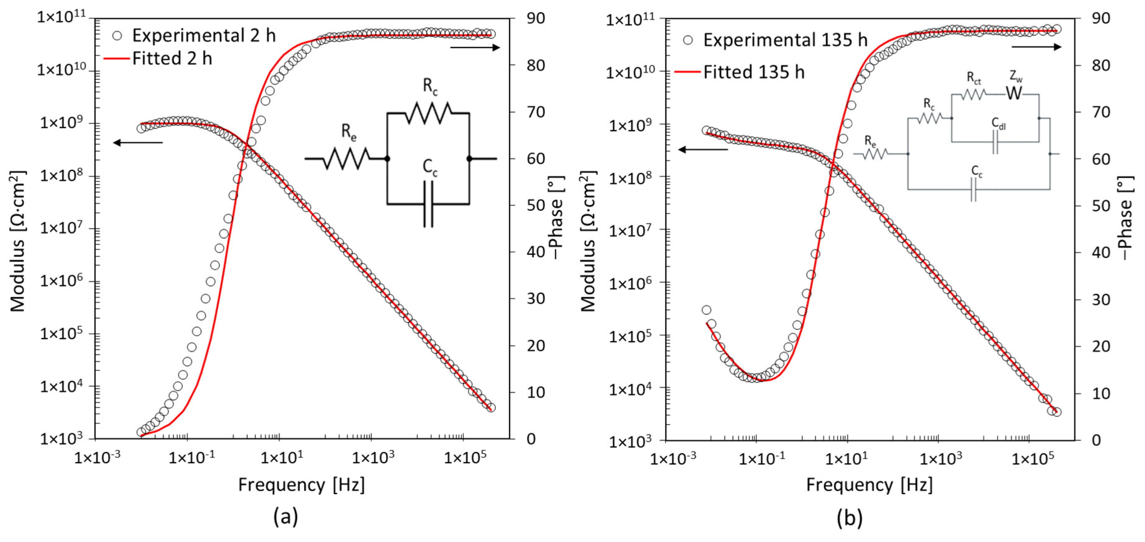 Materials 17 03028 g009