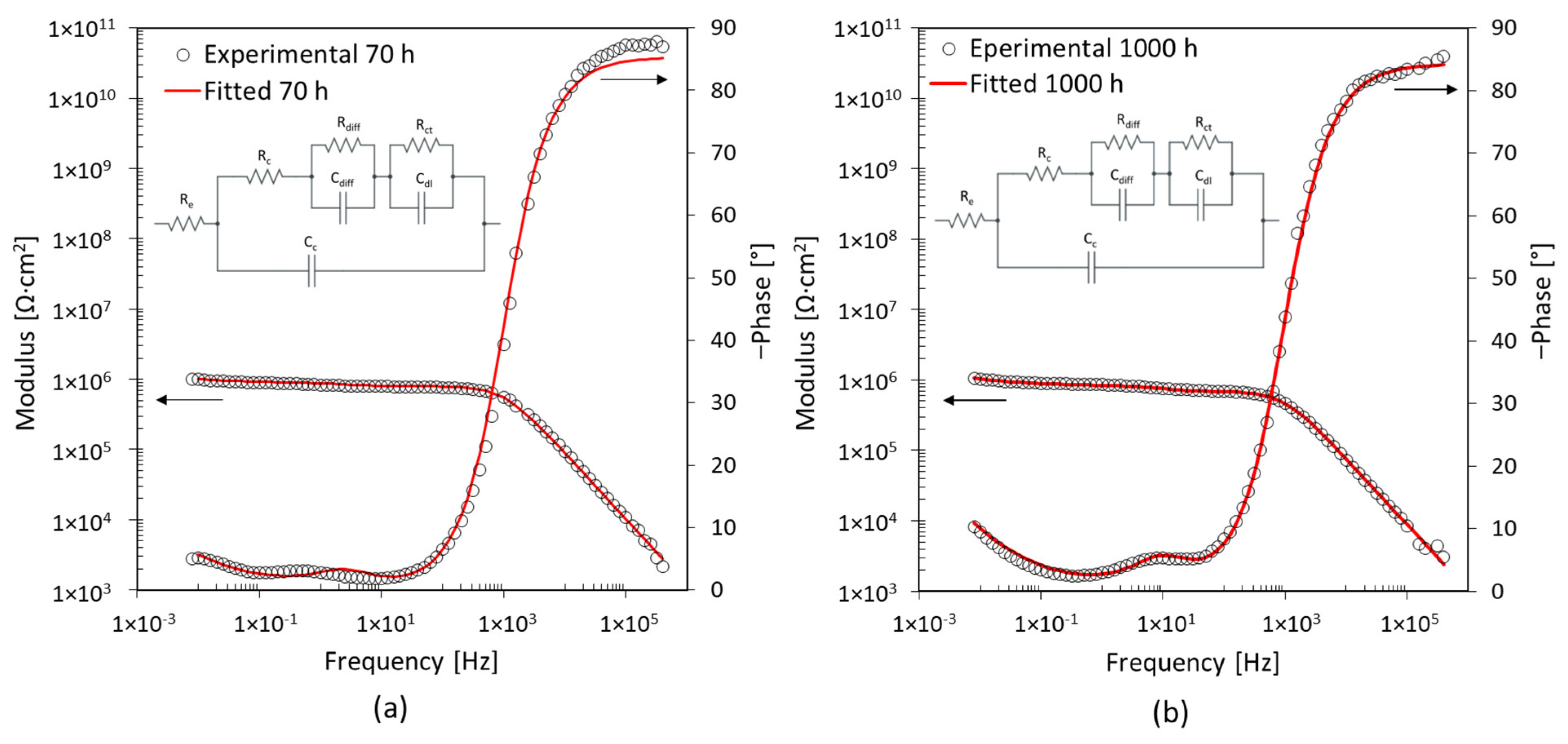 Materials 17 03028 g014