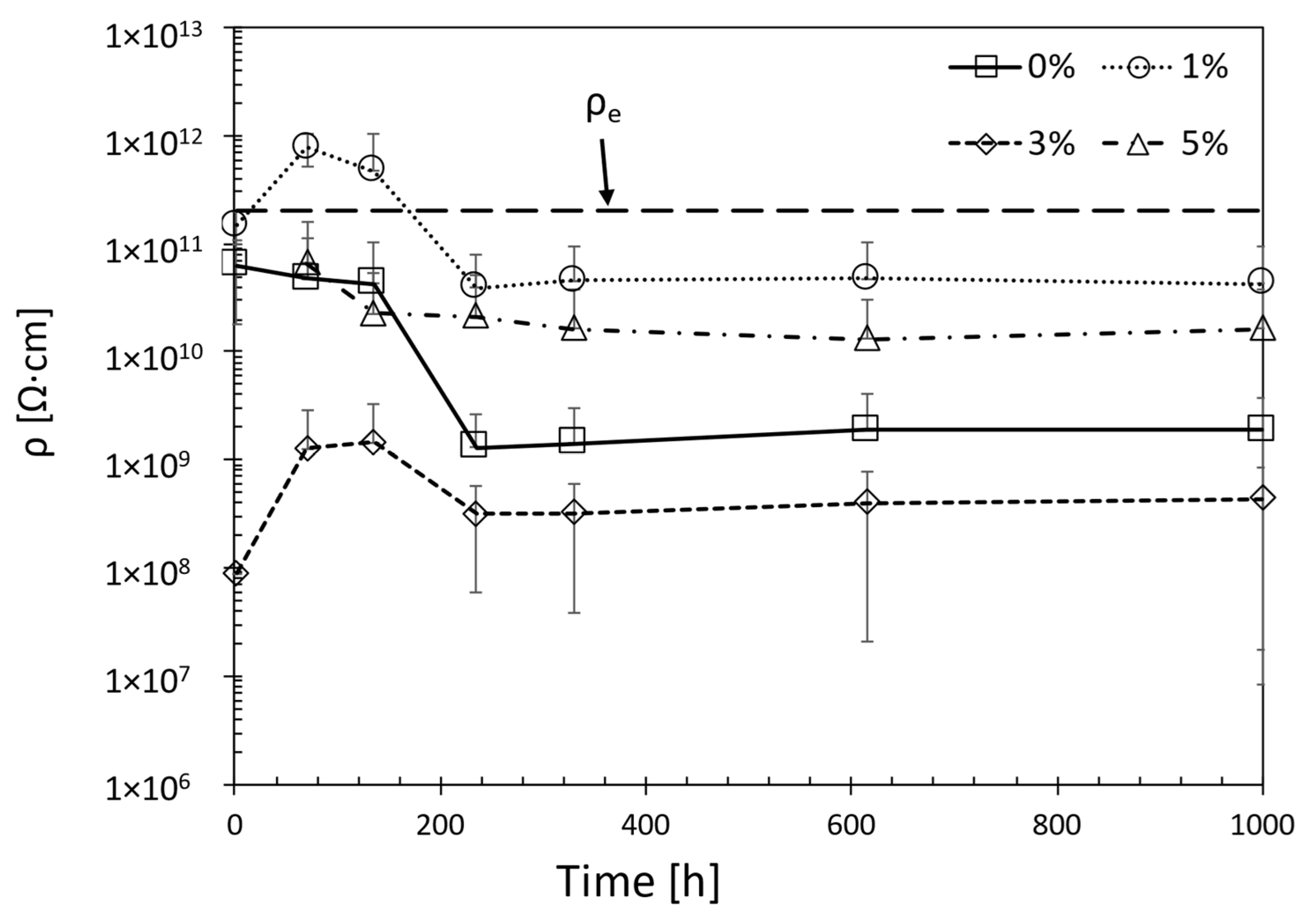 Materials 17 03028 g015