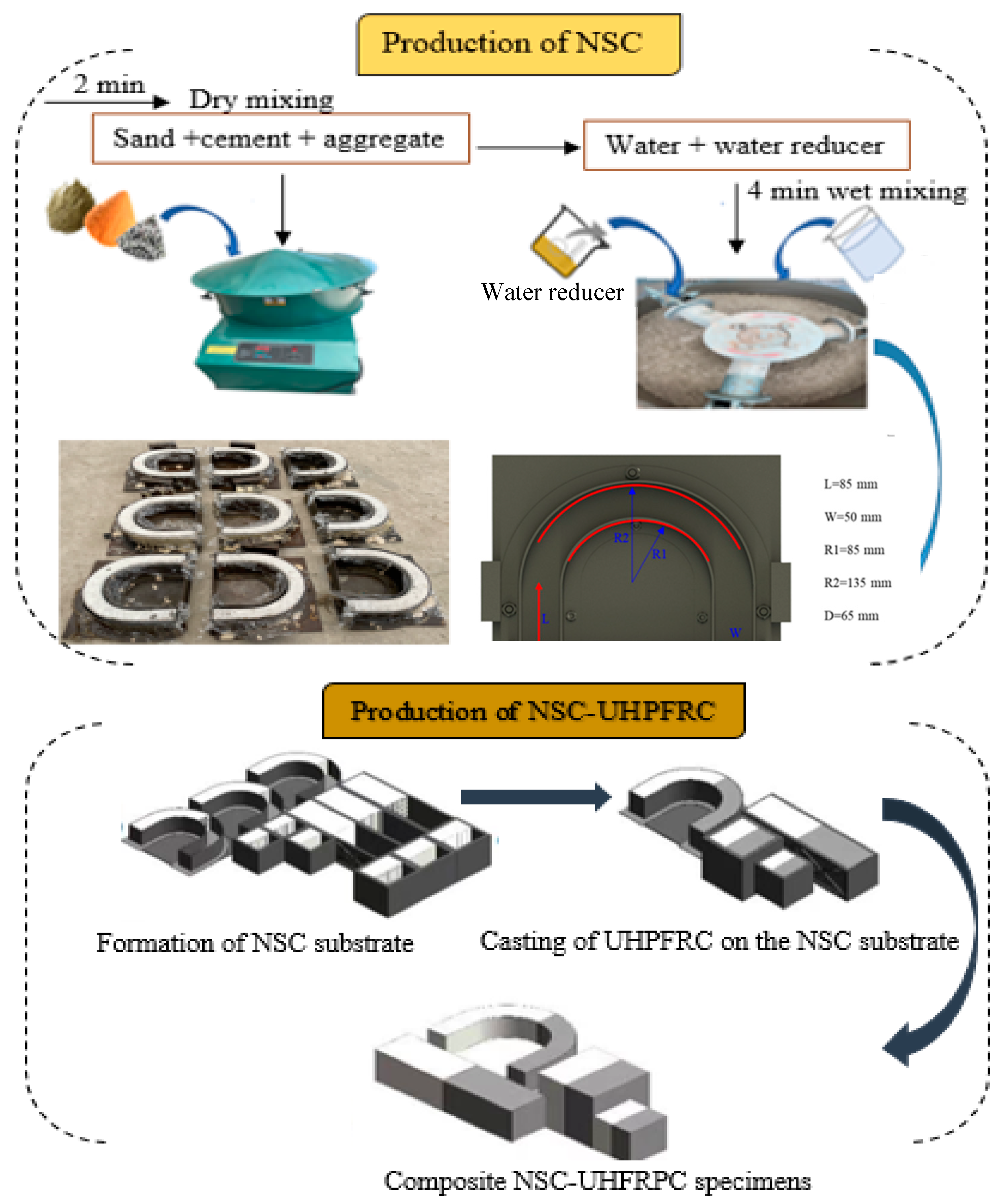 Materials 17 03032 g001