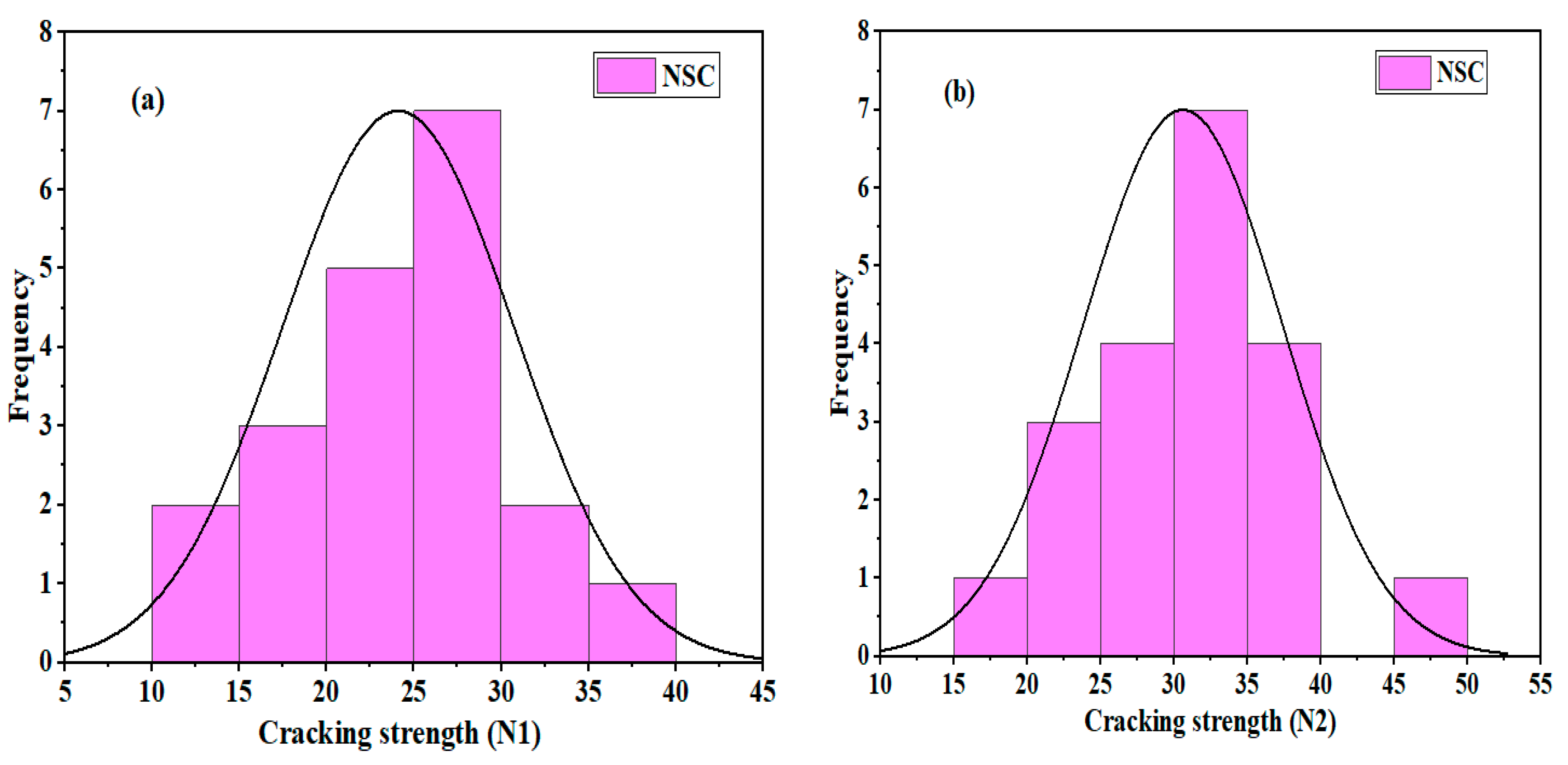 Materials 17 03032 g009