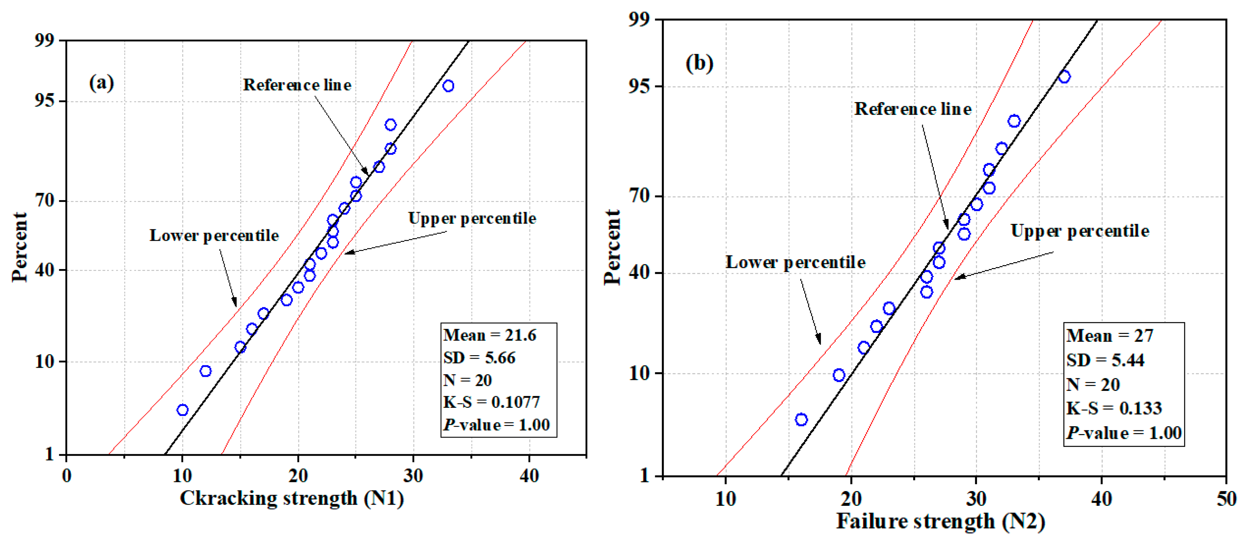 Materials 17 03032 g012