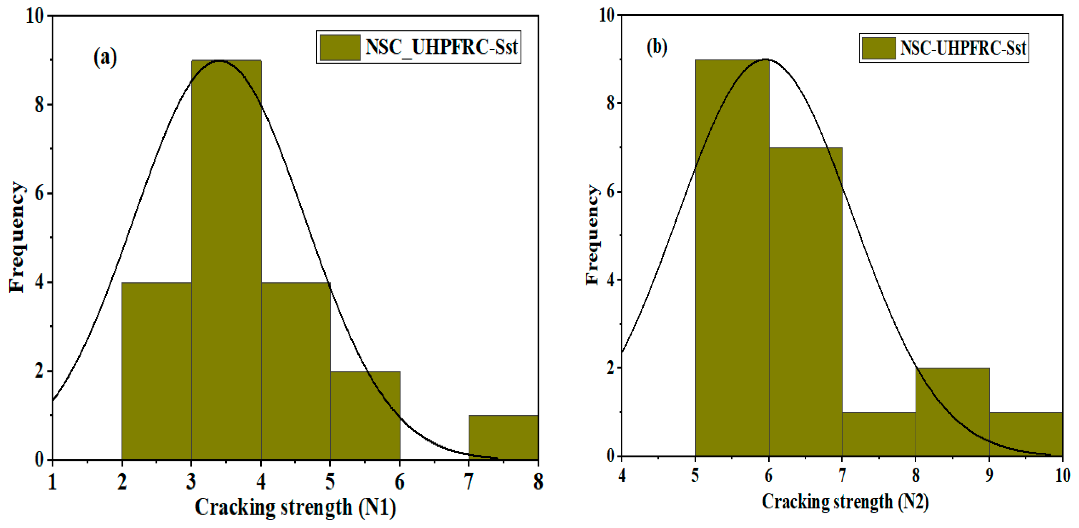 Materials 17 03032 g013