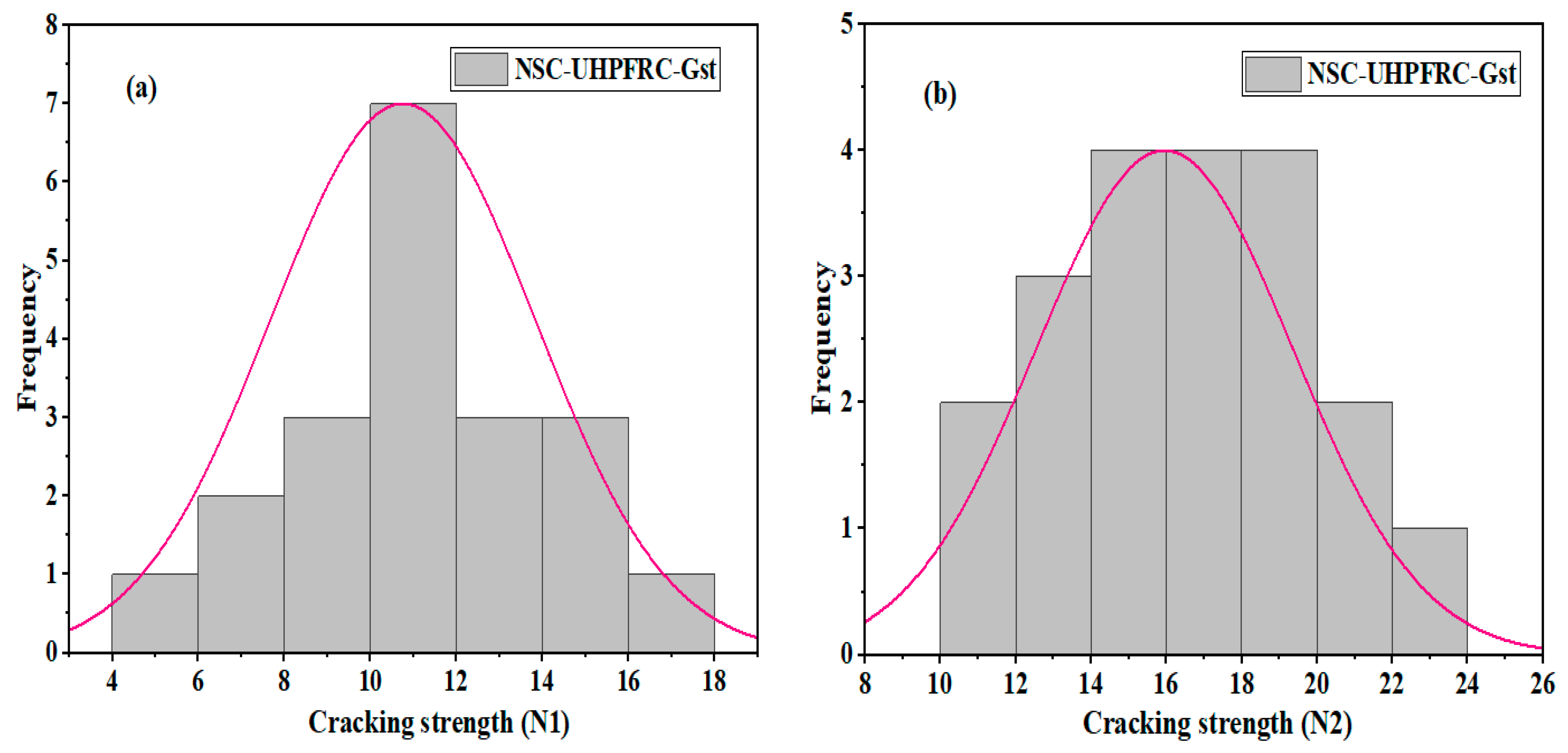 Materials 17 03032 g015