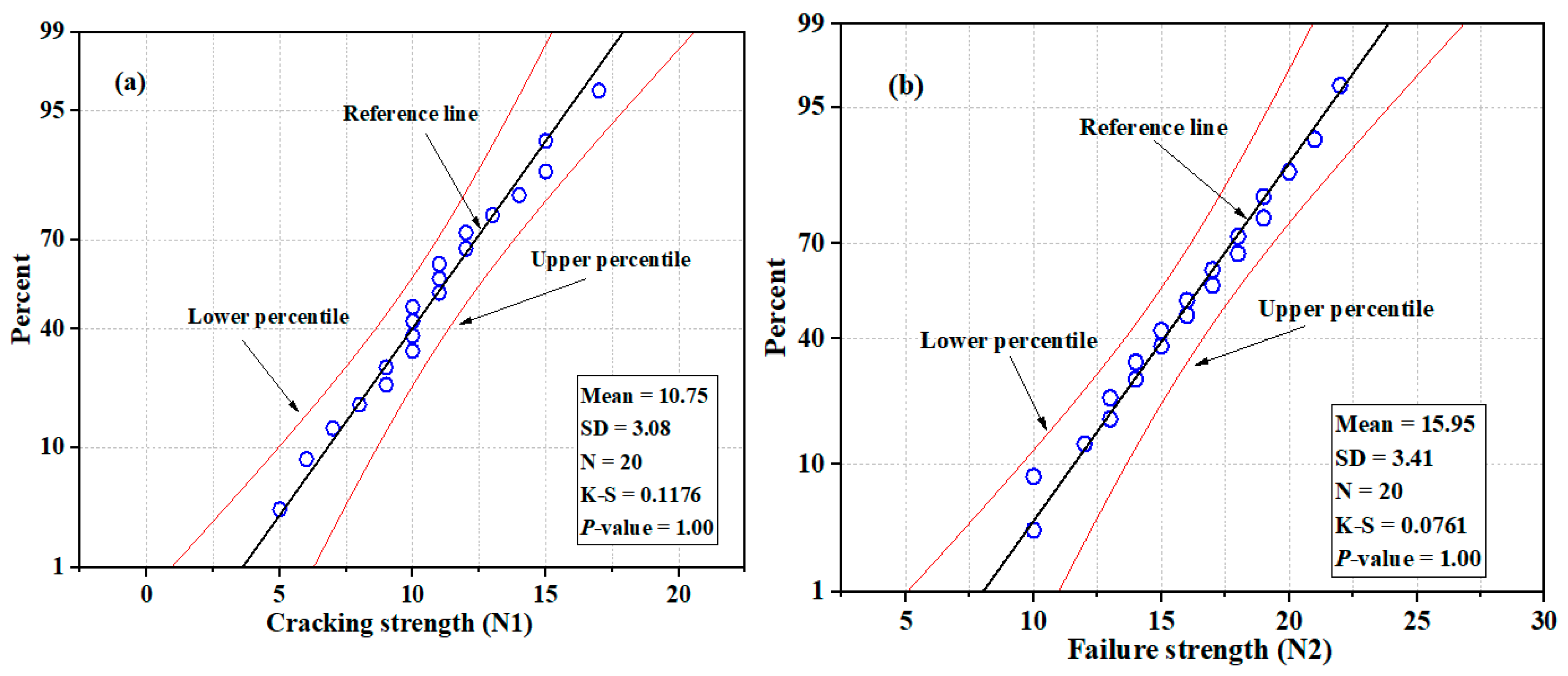 Materials 17 03032 g016